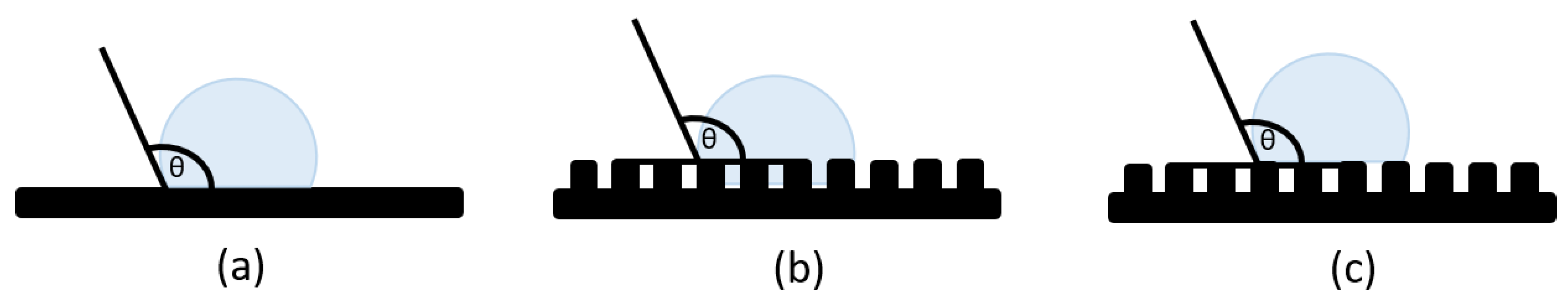 Materials 14 06799 g004
