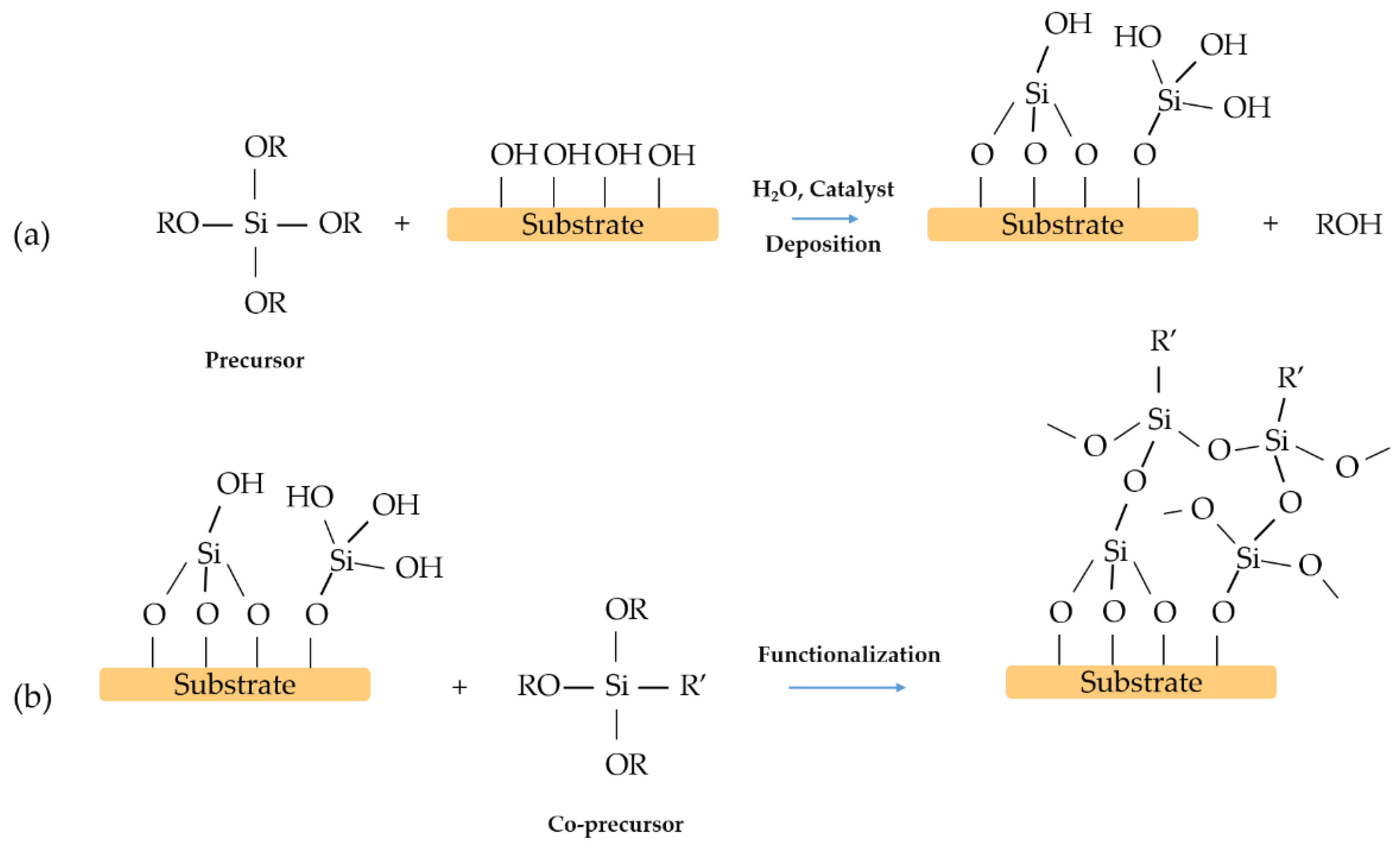 Materials 14 06799 g010