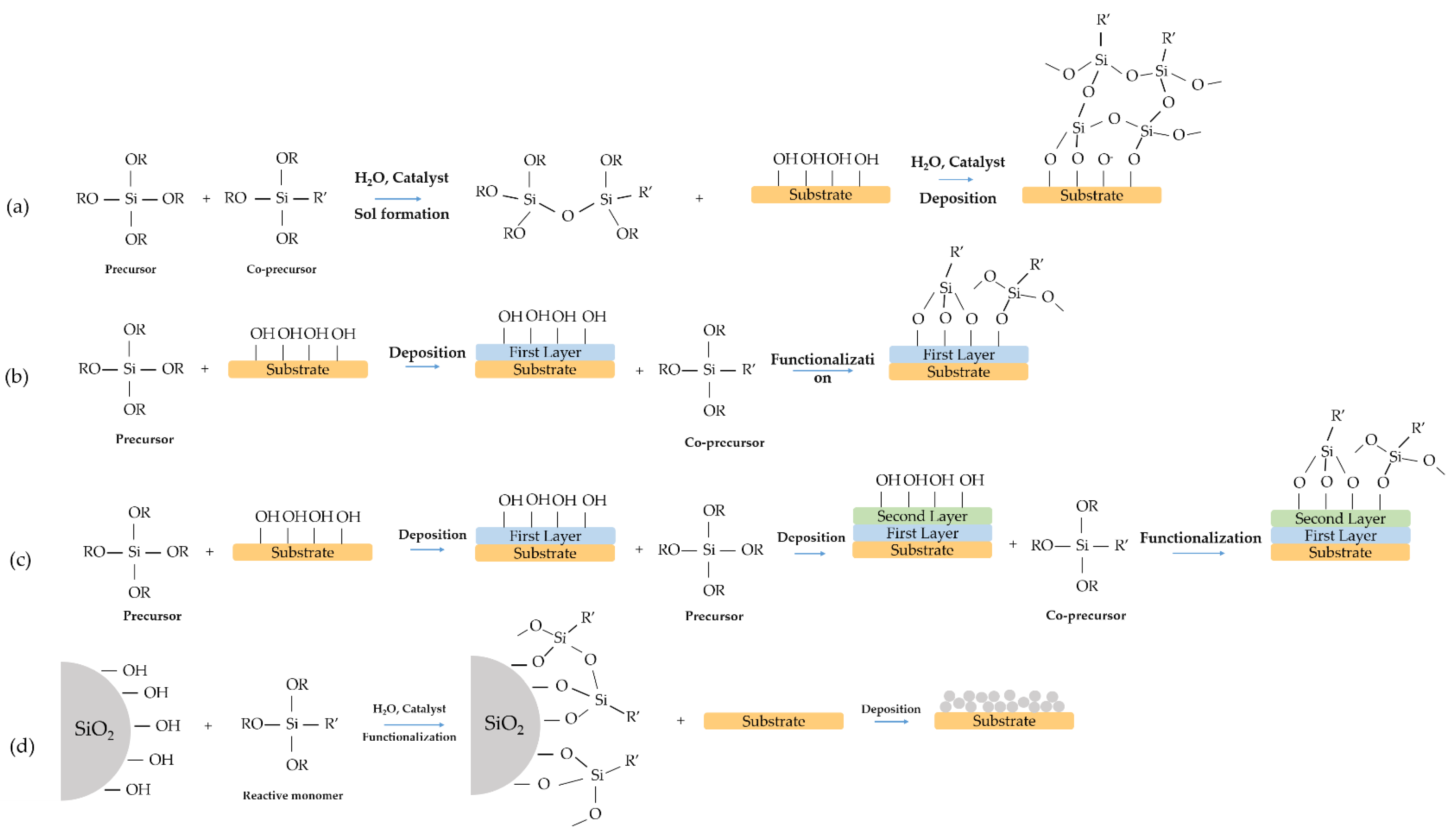 Materials 14 06799 g015