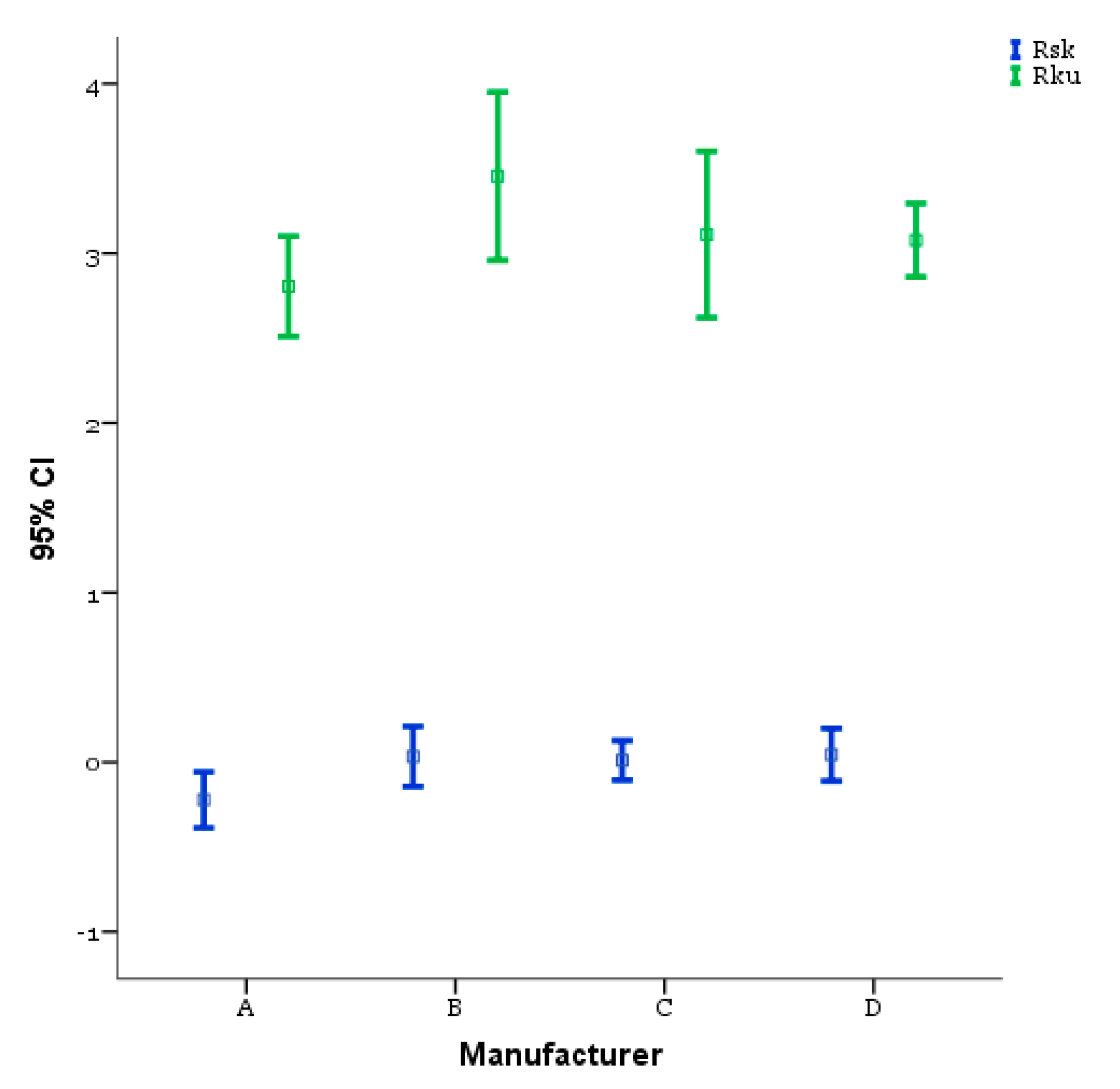 Materials 14 06800 g005
