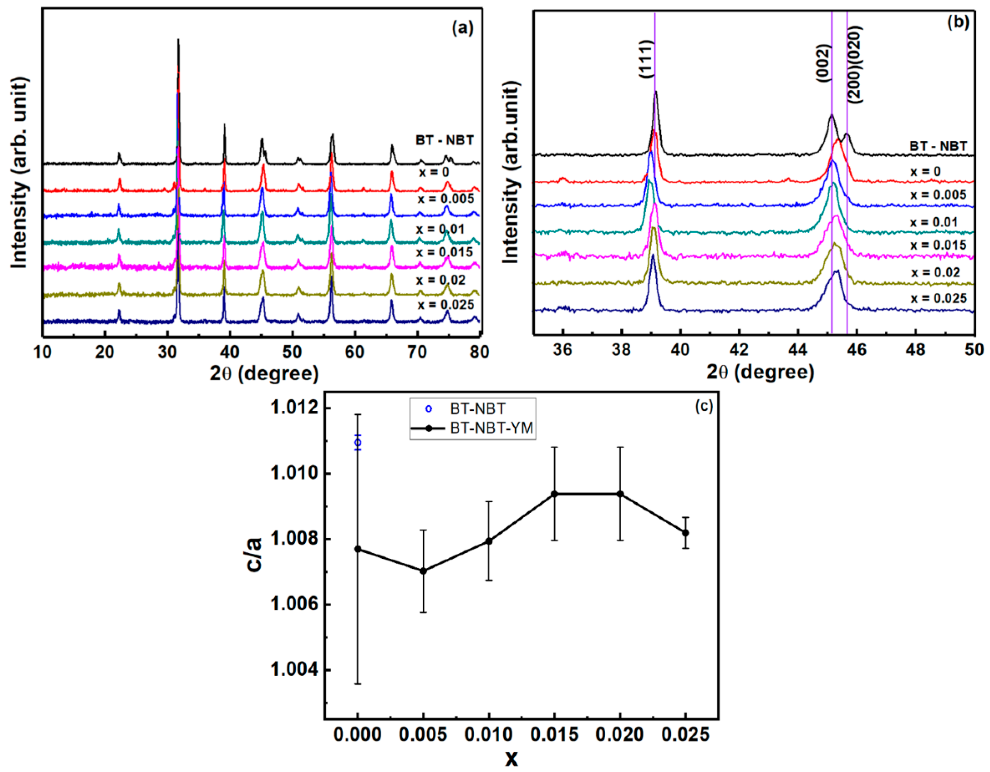 Materials 14 06802 g001