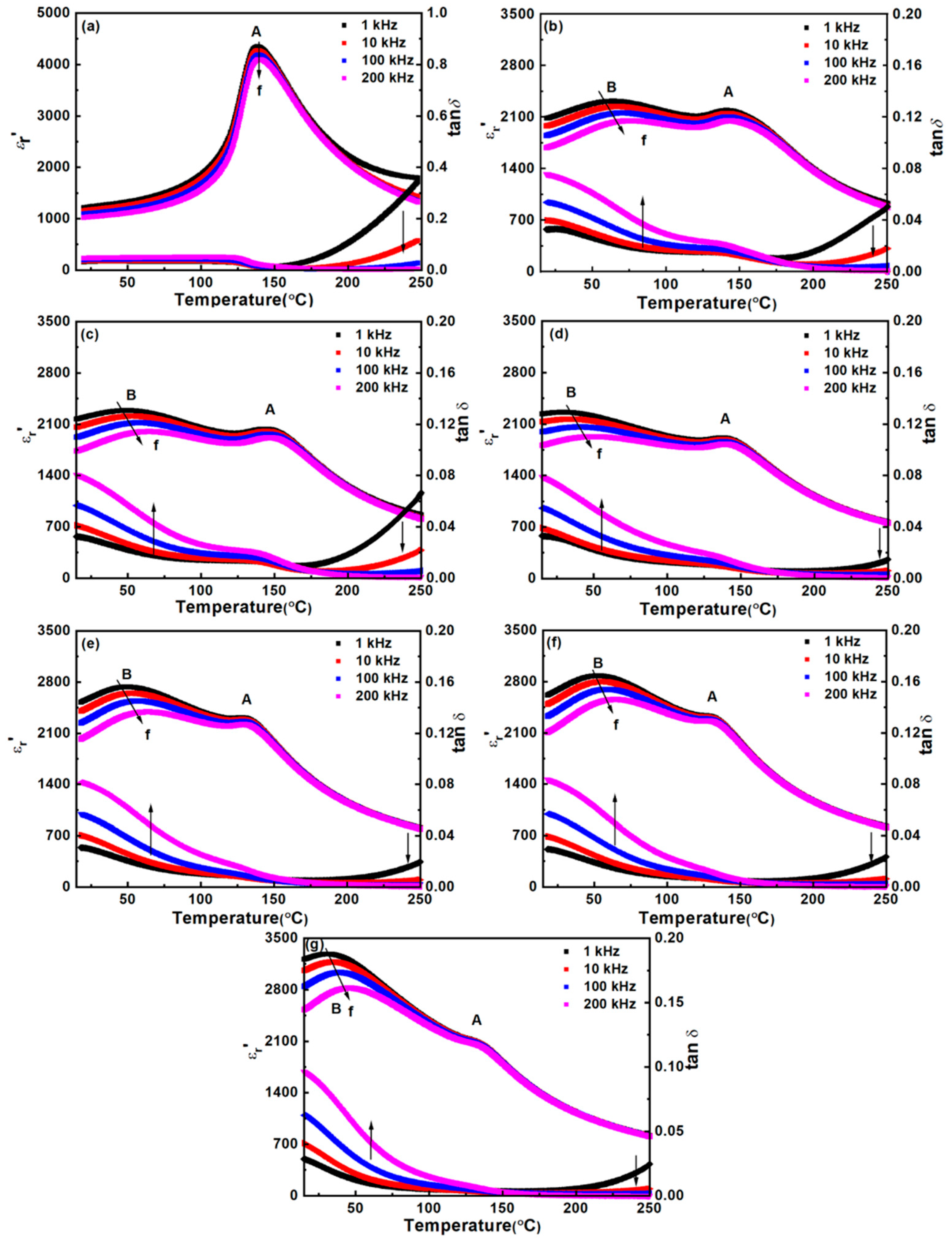 Materials 14 06802 g005