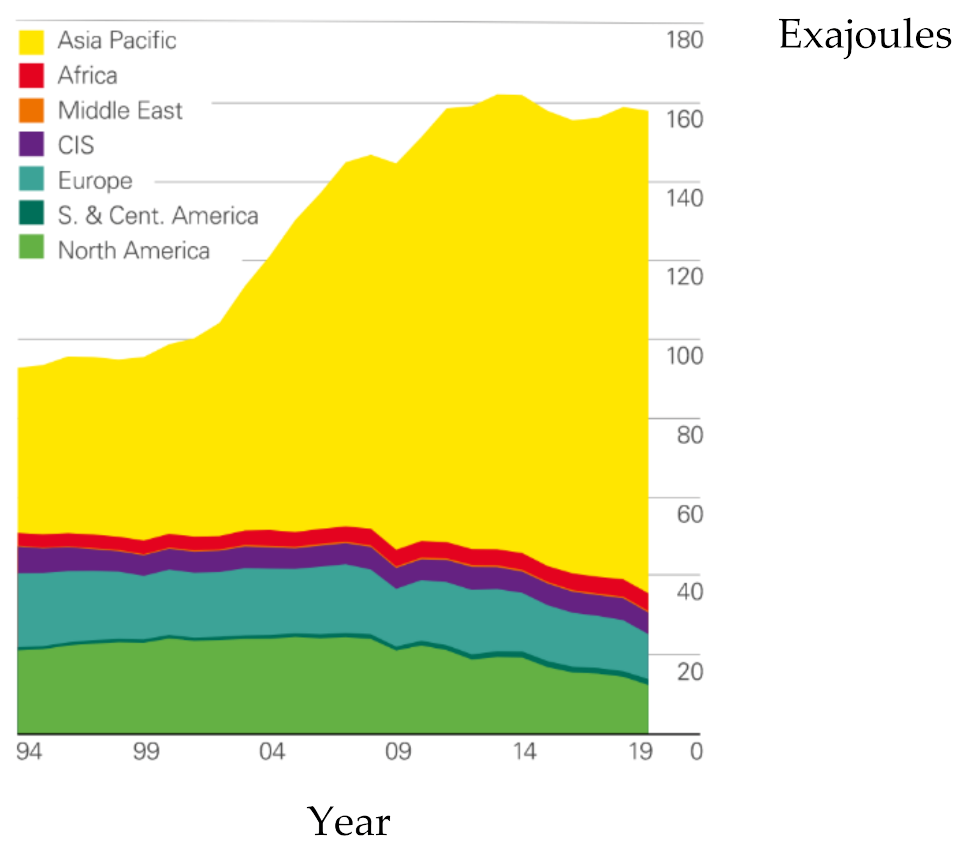 Materials 14 06803 g001 550