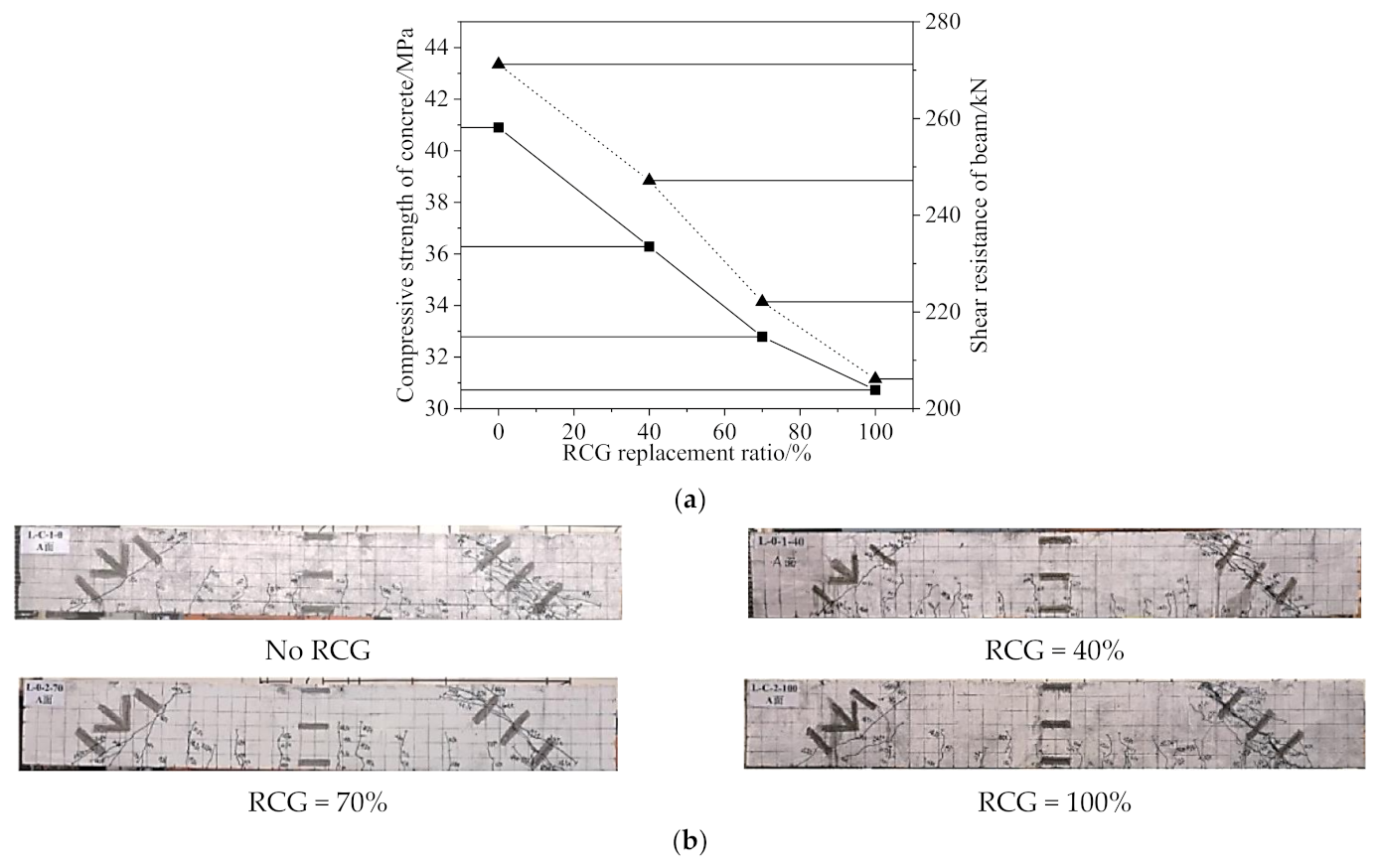 Materials 14 06803 g014 550