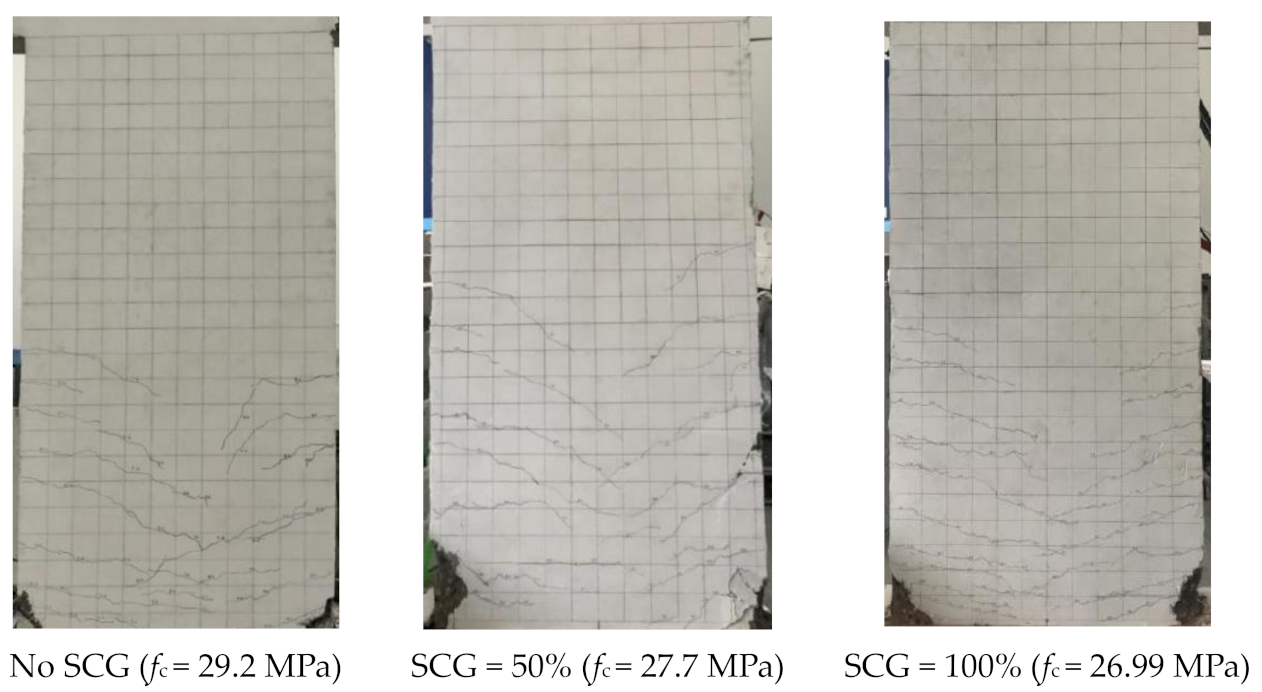 Materials 14 06803 g016 550
