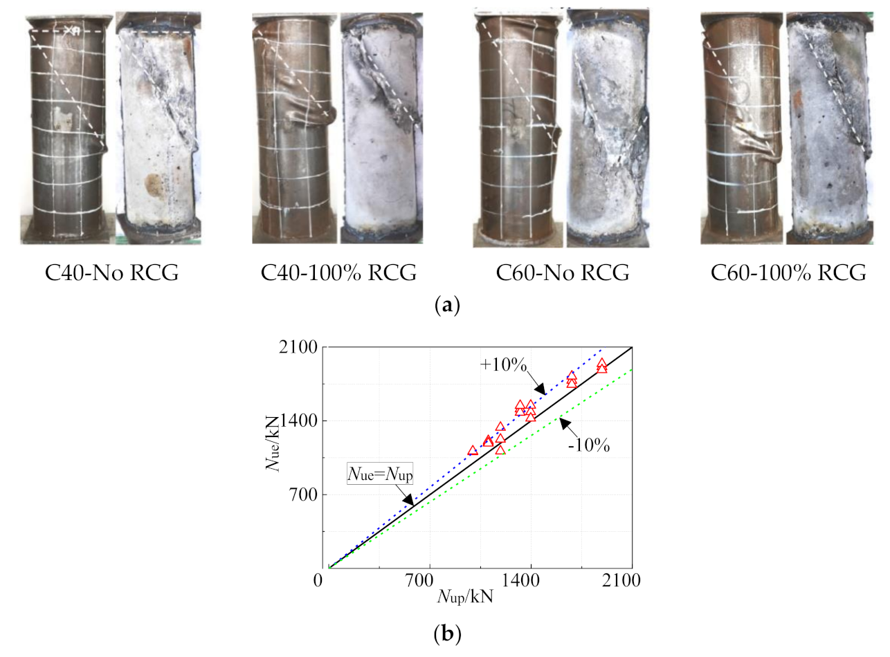 Materials 14 06803 g017 550