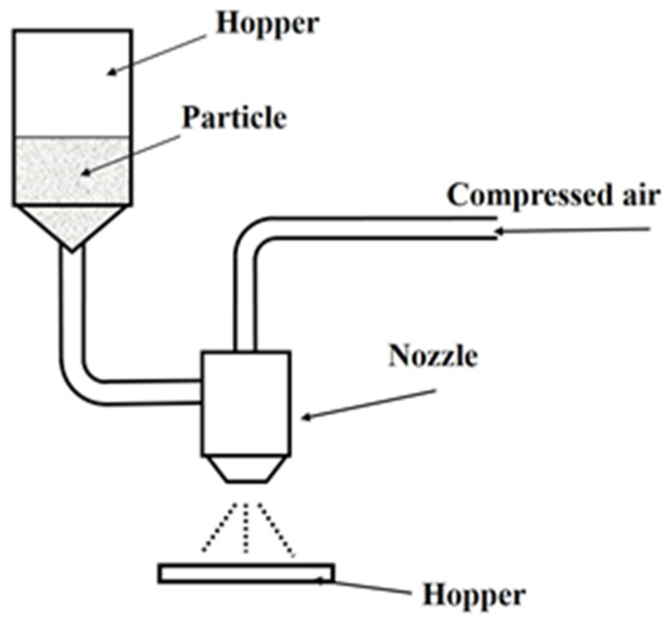 Materials 14 06805 g001
