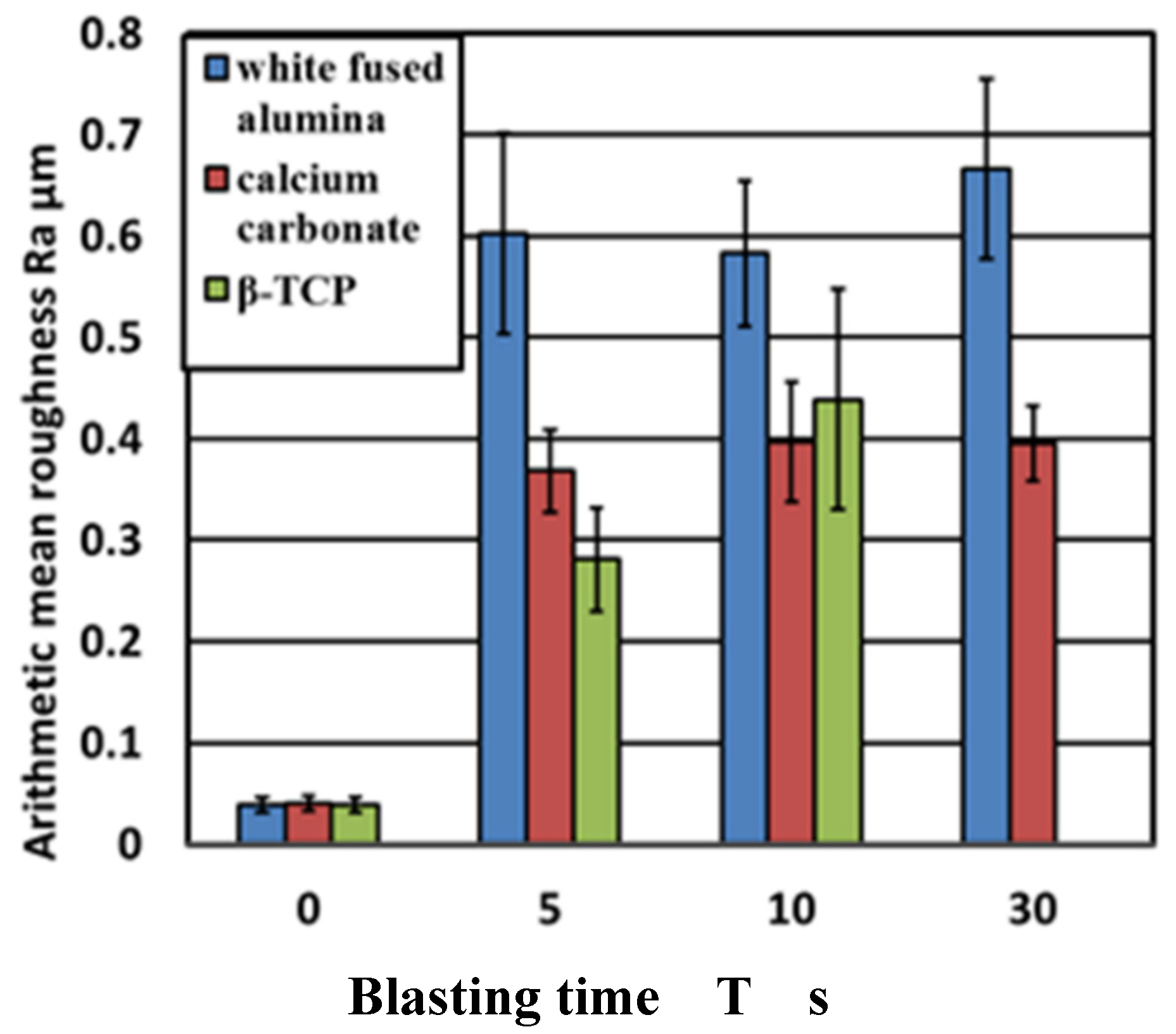 Materials 14 06805 g006