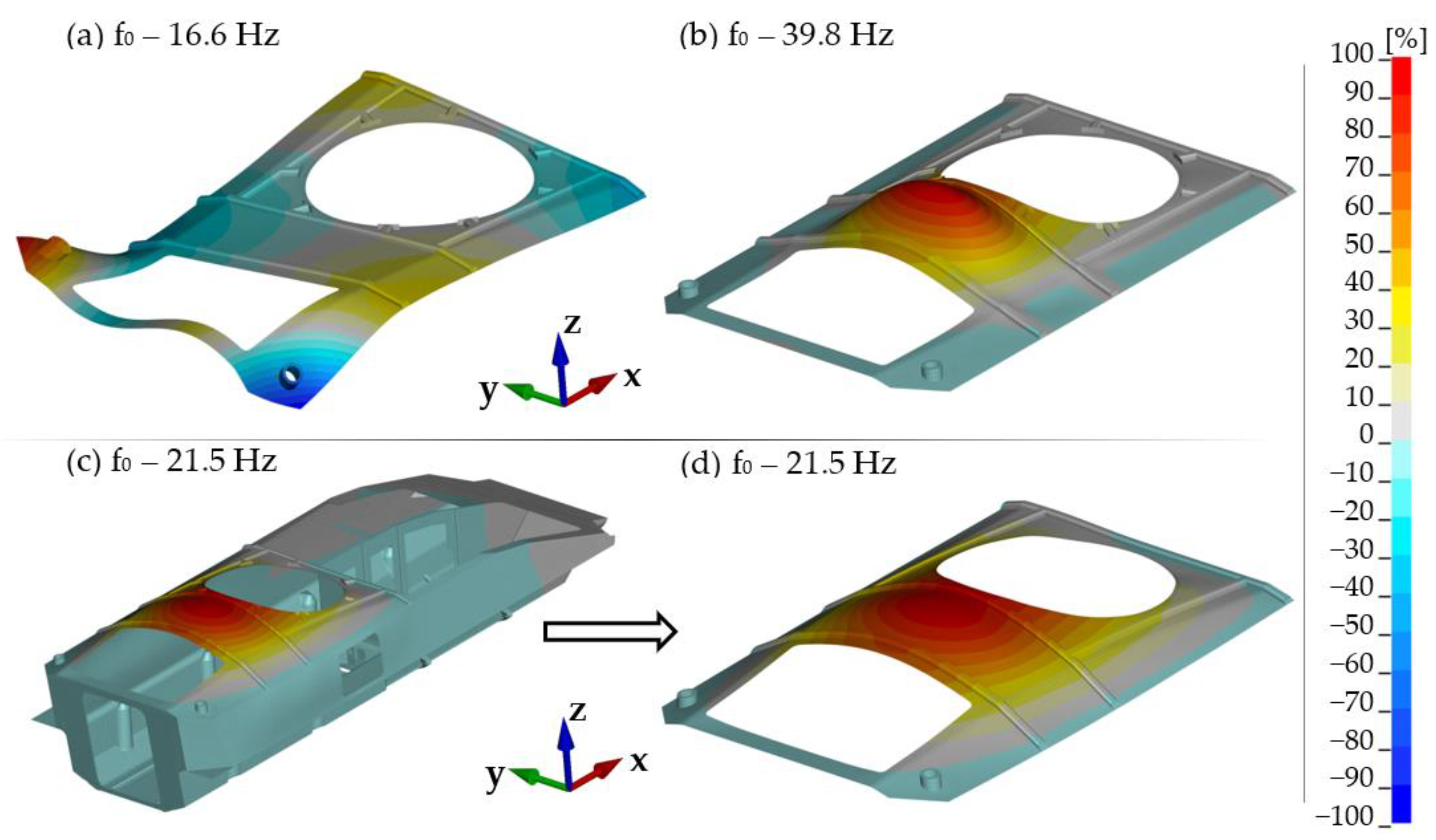 Materials 14 06807 g004 Materials 14 06807 g004