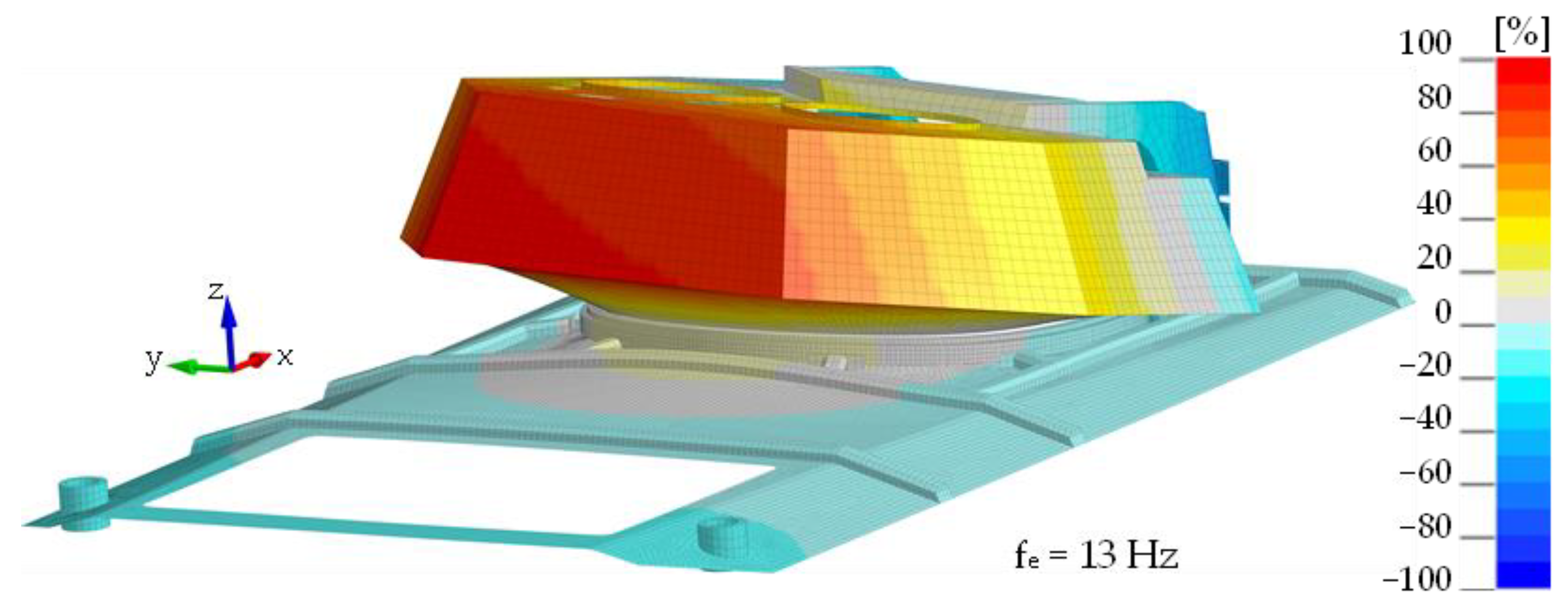Materials 14 06807 g011 Materials 14 06807 g011