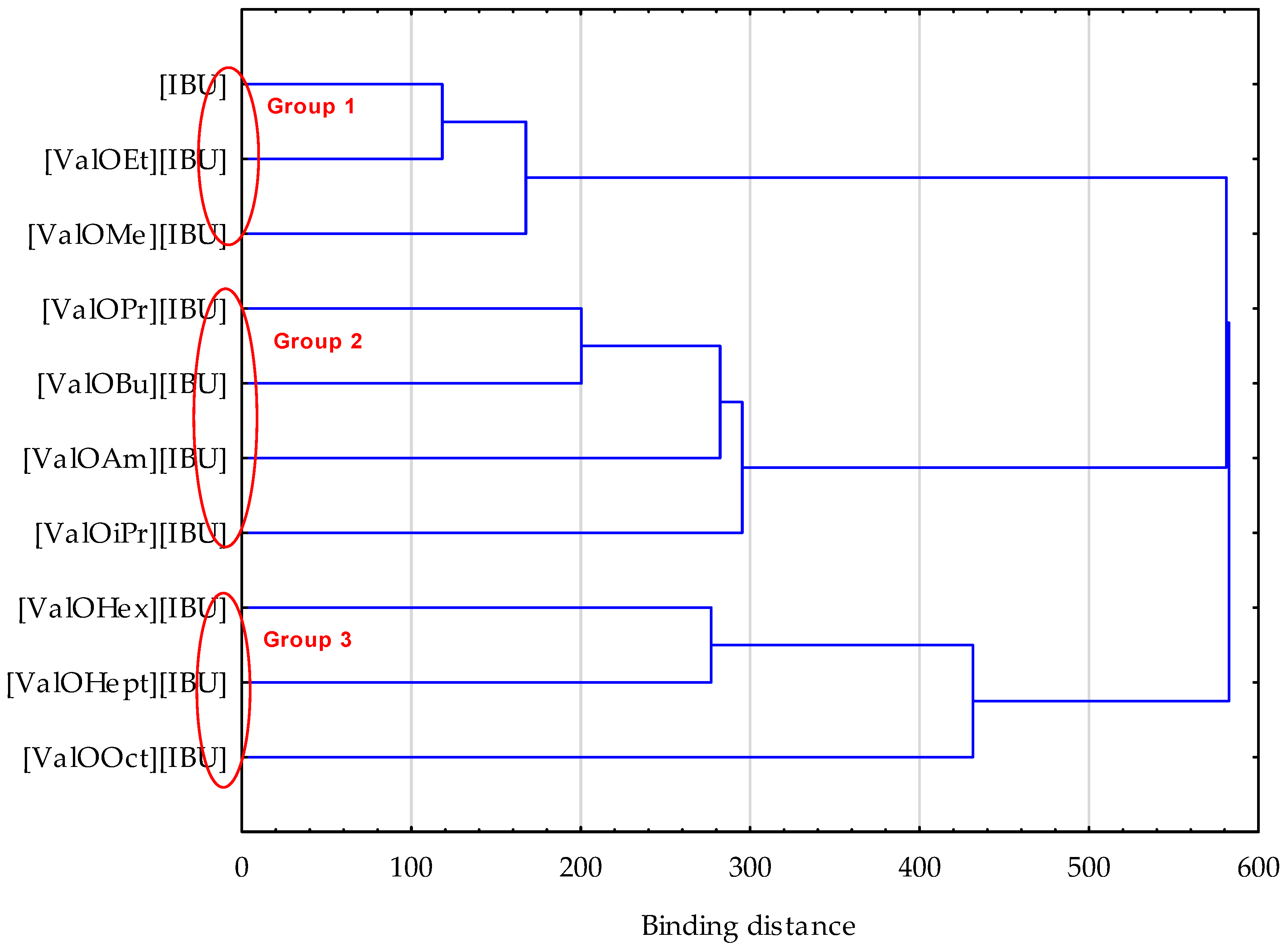 Materials 14 06808 g003
