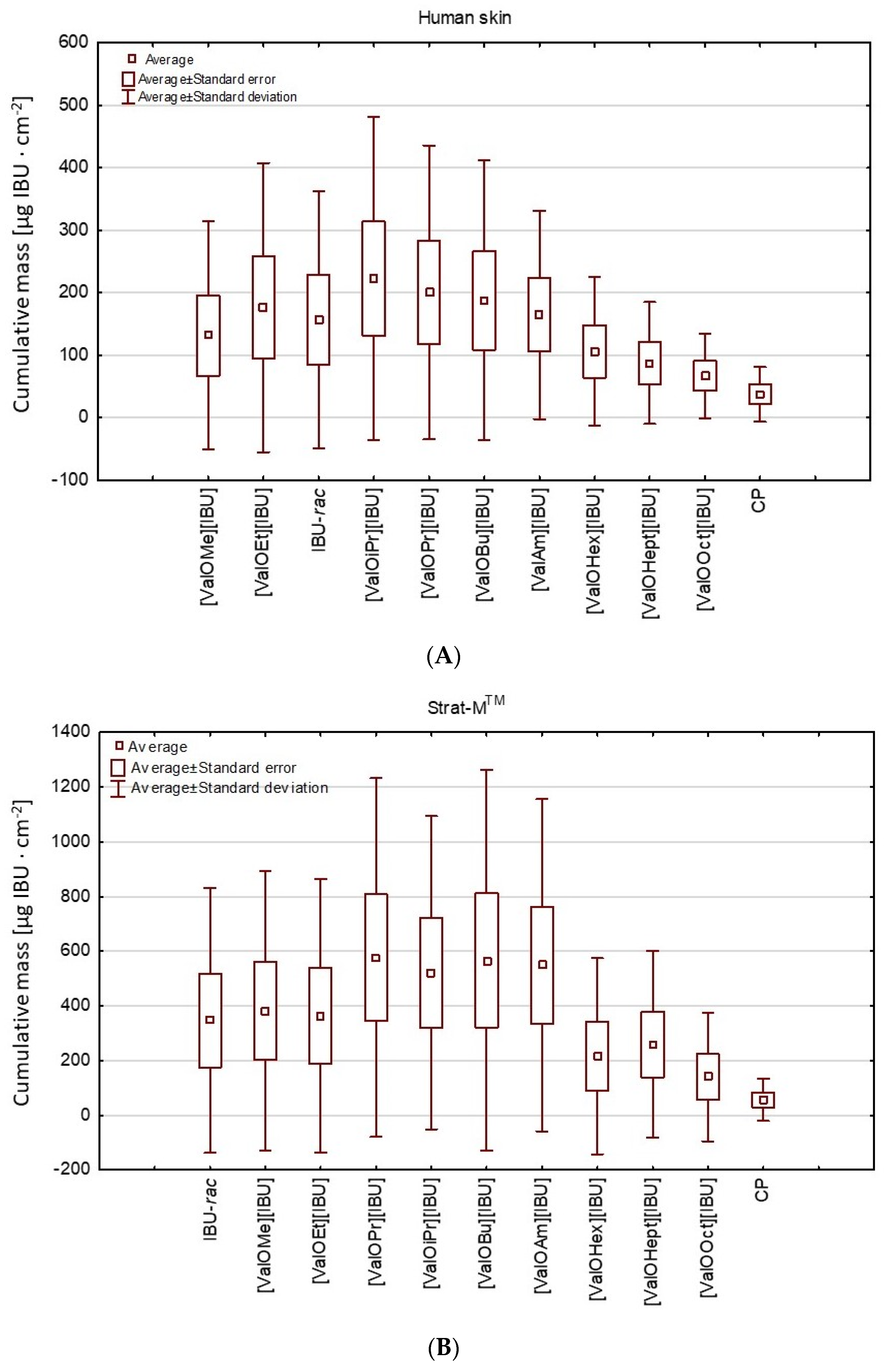 Materials 14 06808 g004