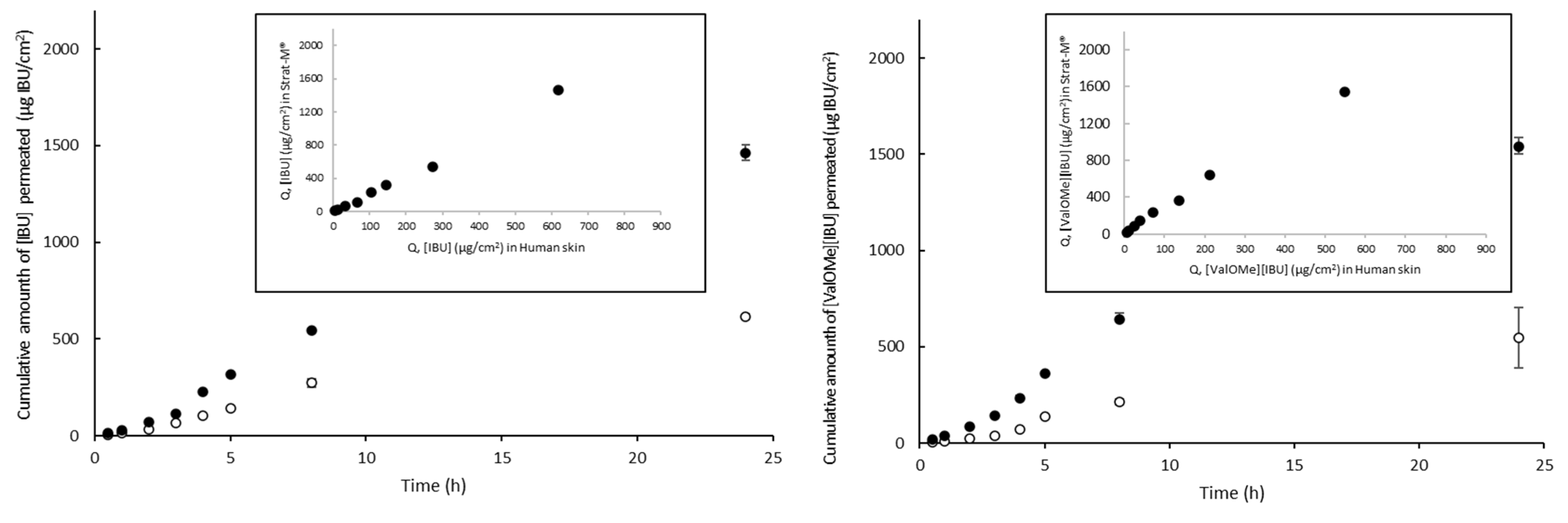 Materials 14 06808 g006a