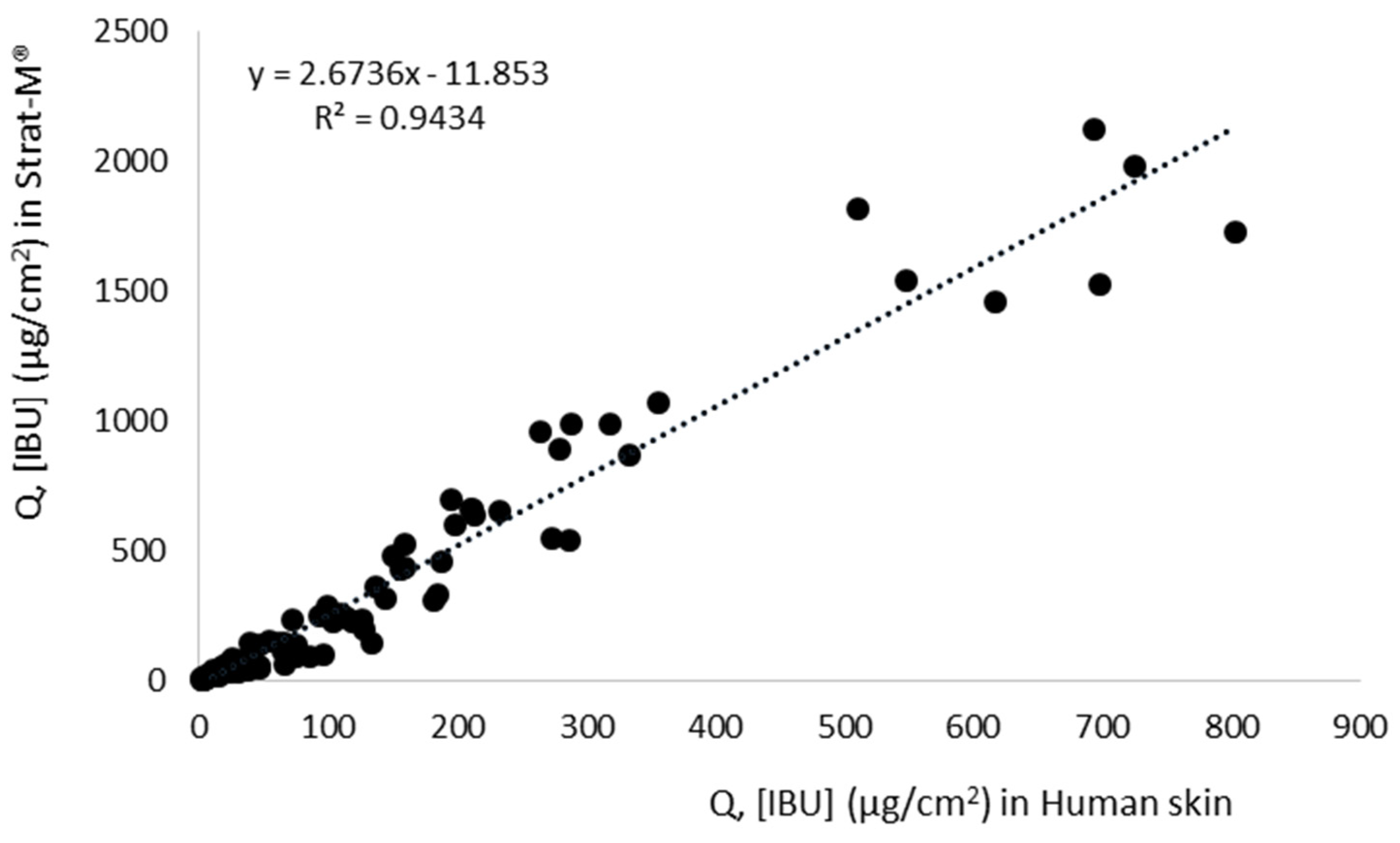 Materials 14 06808 g007