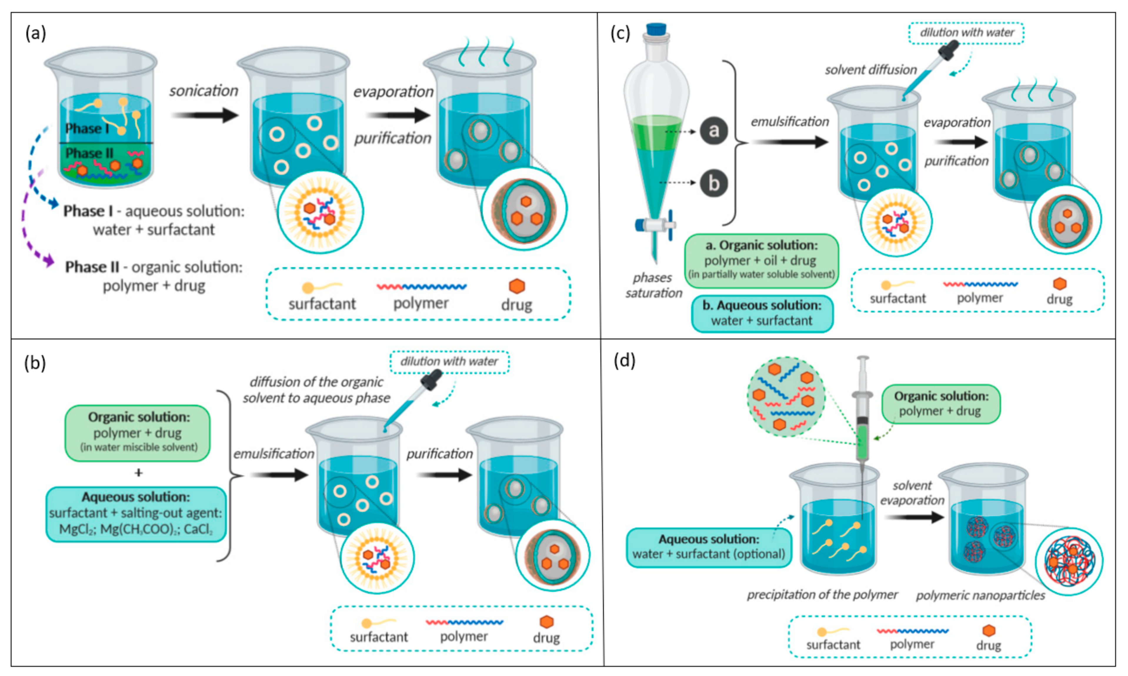 Materials 14 06812 g003 Materials 14 06812 g003