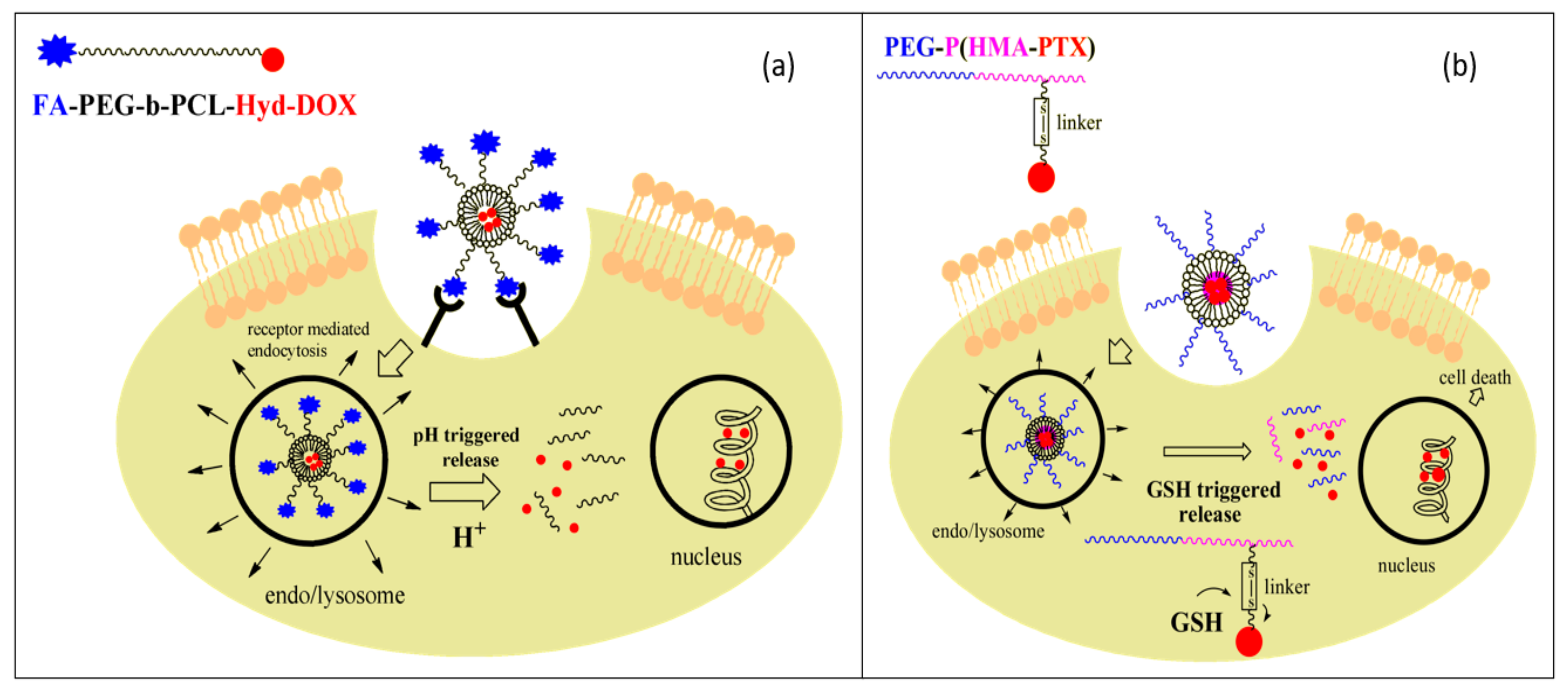 Materials 14 06812 g005 Materials 14 06812 g005