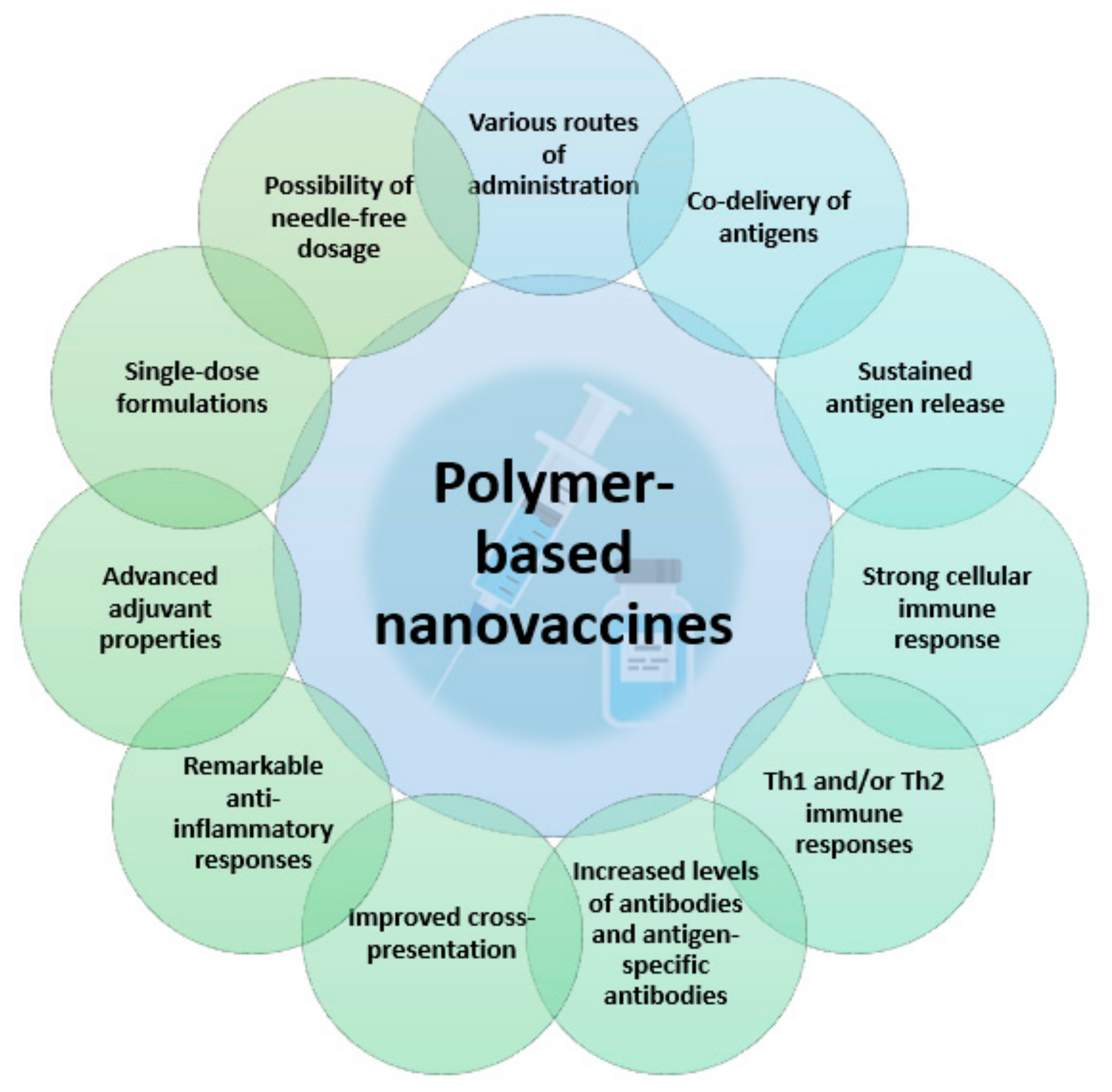 Materials 14 06812 g007 Materials 14 06812 g007