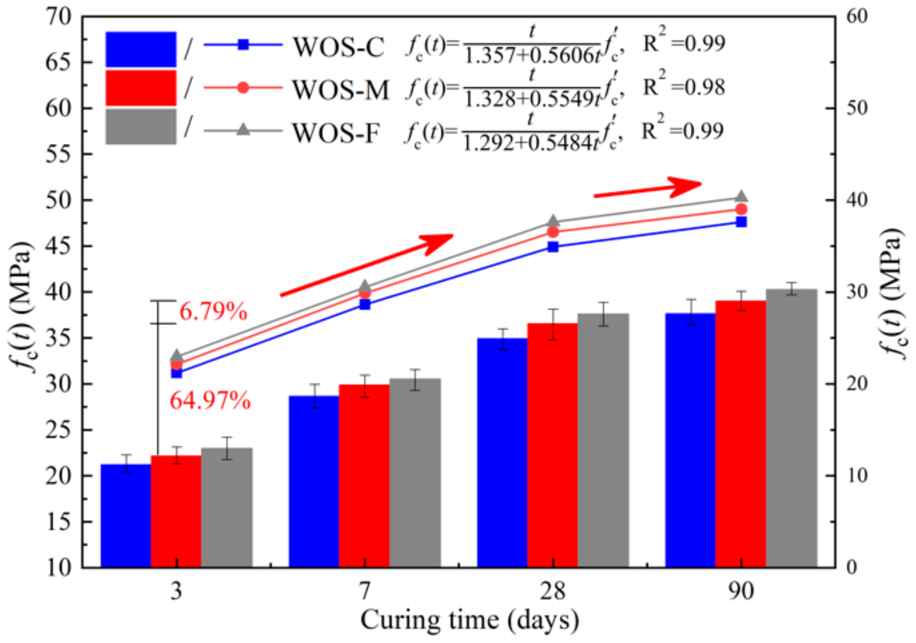 Materials 14 06813 g006