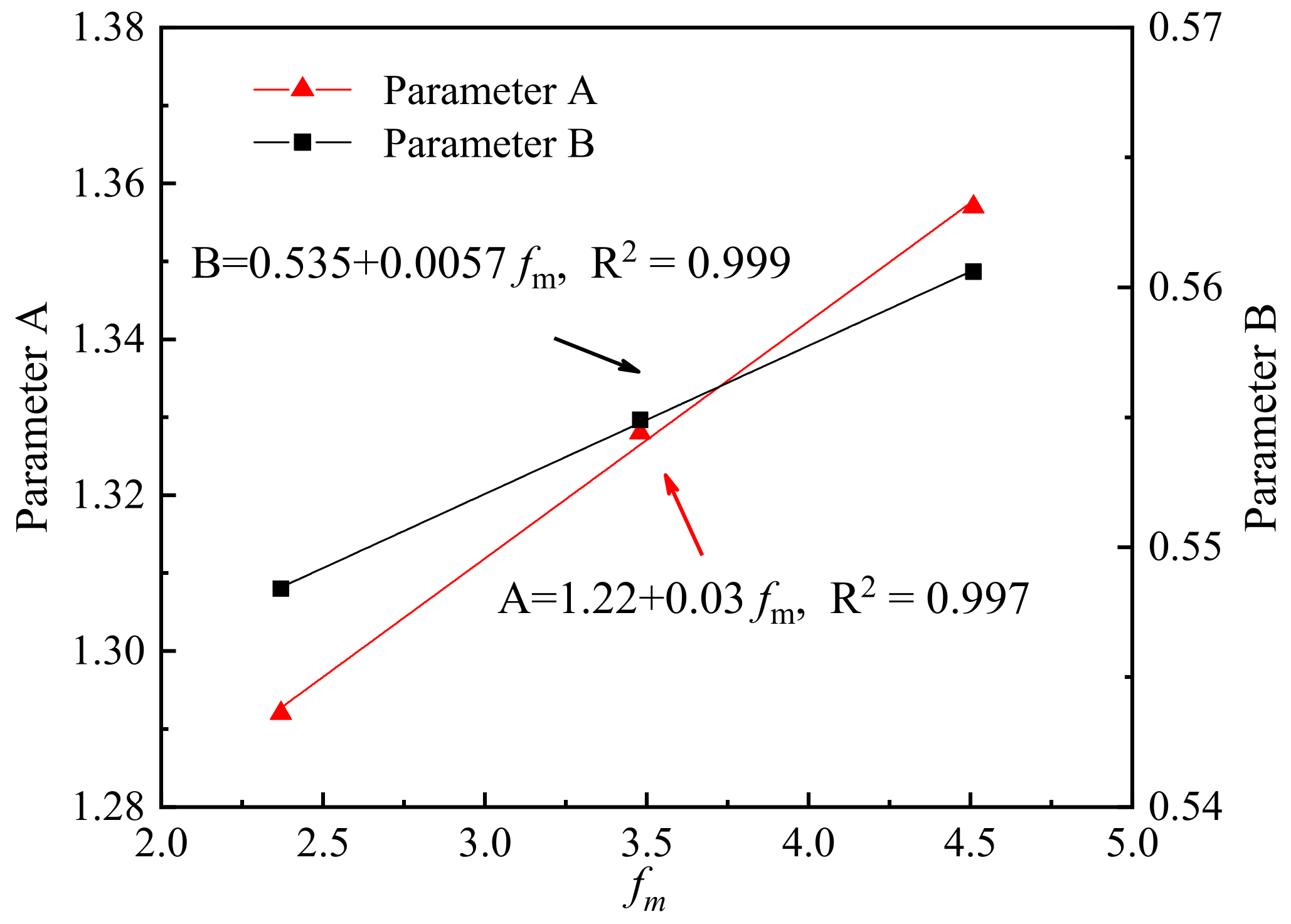 Materials 14 06813 g007