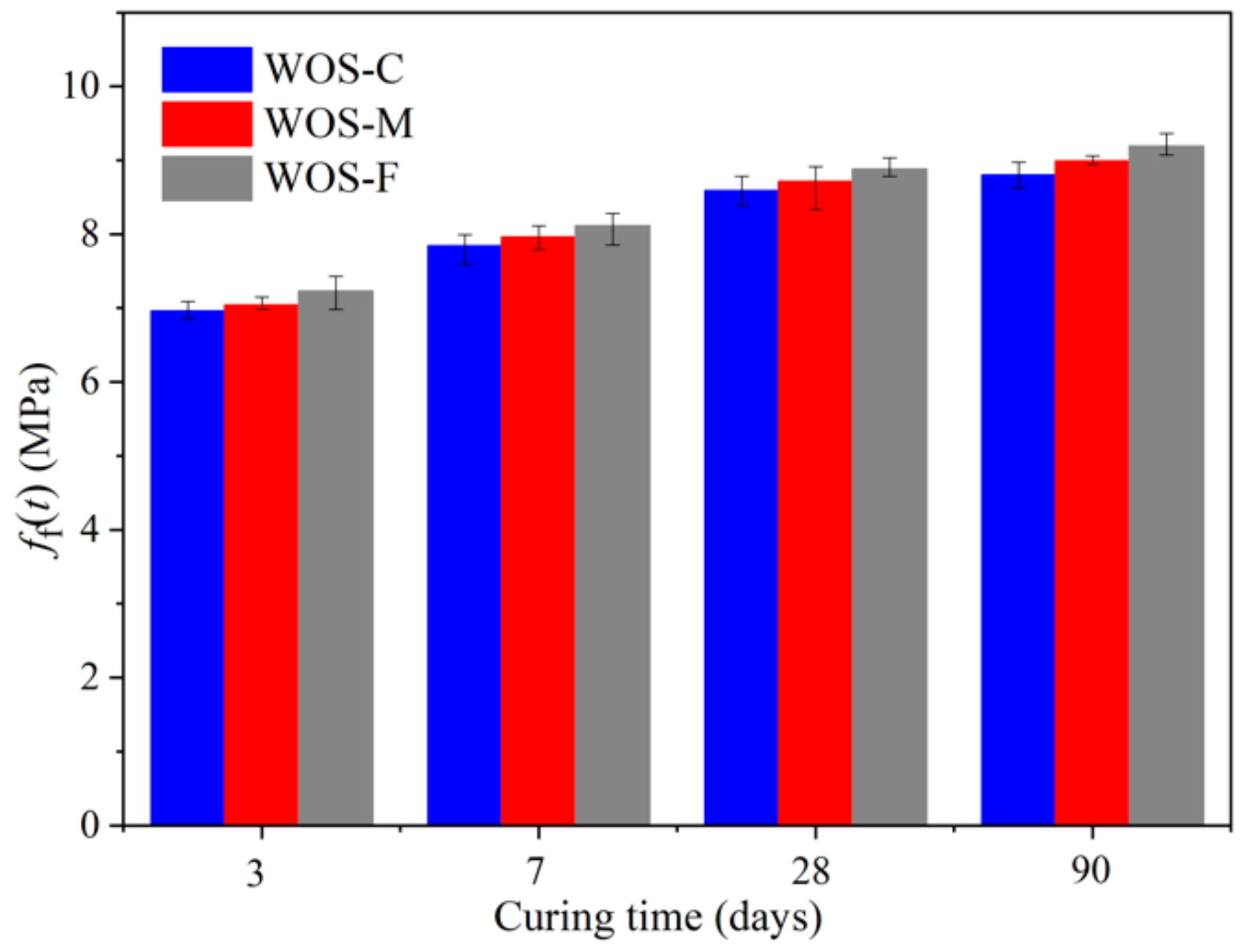 Materials 14 06813 g008