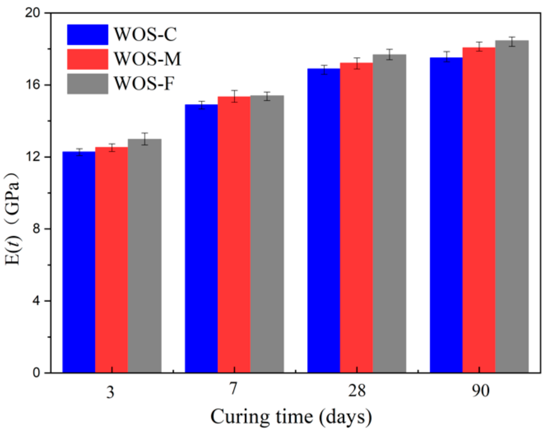 Materials 14 06813 g010