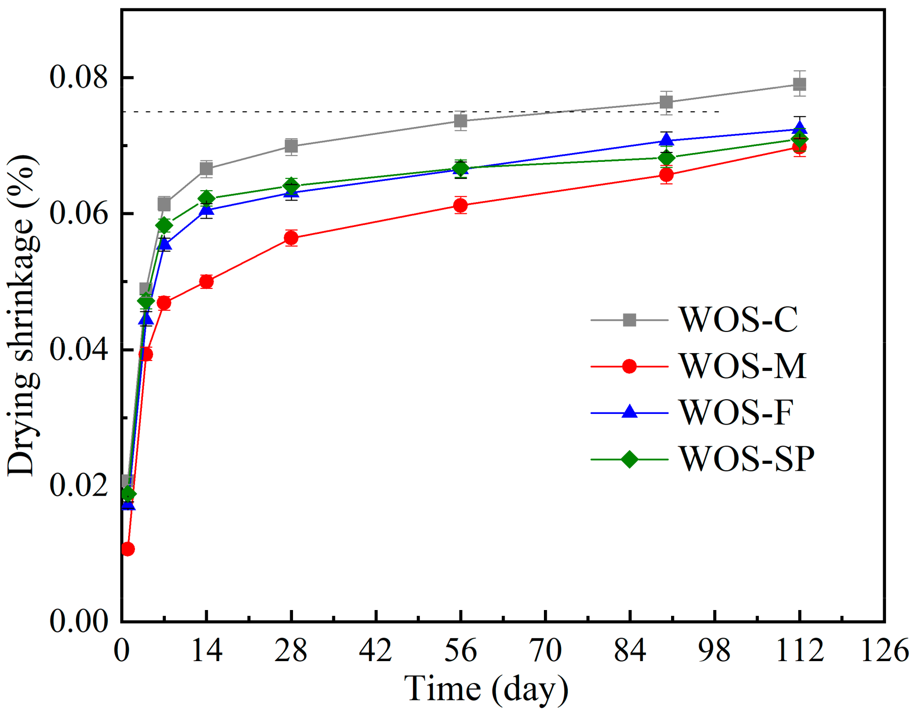 Materials 14 06813 g014