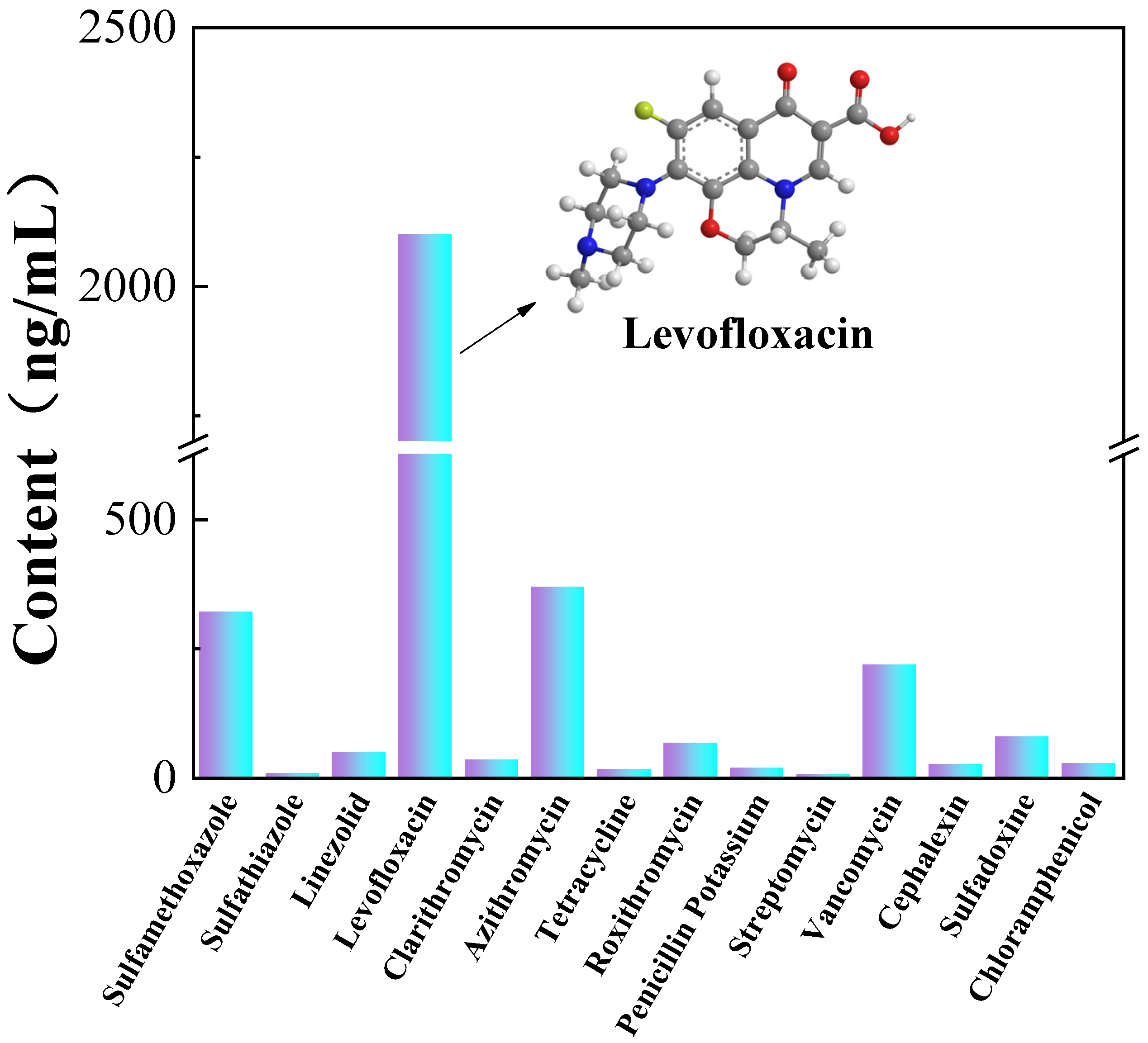 Materials 14 06814 g001