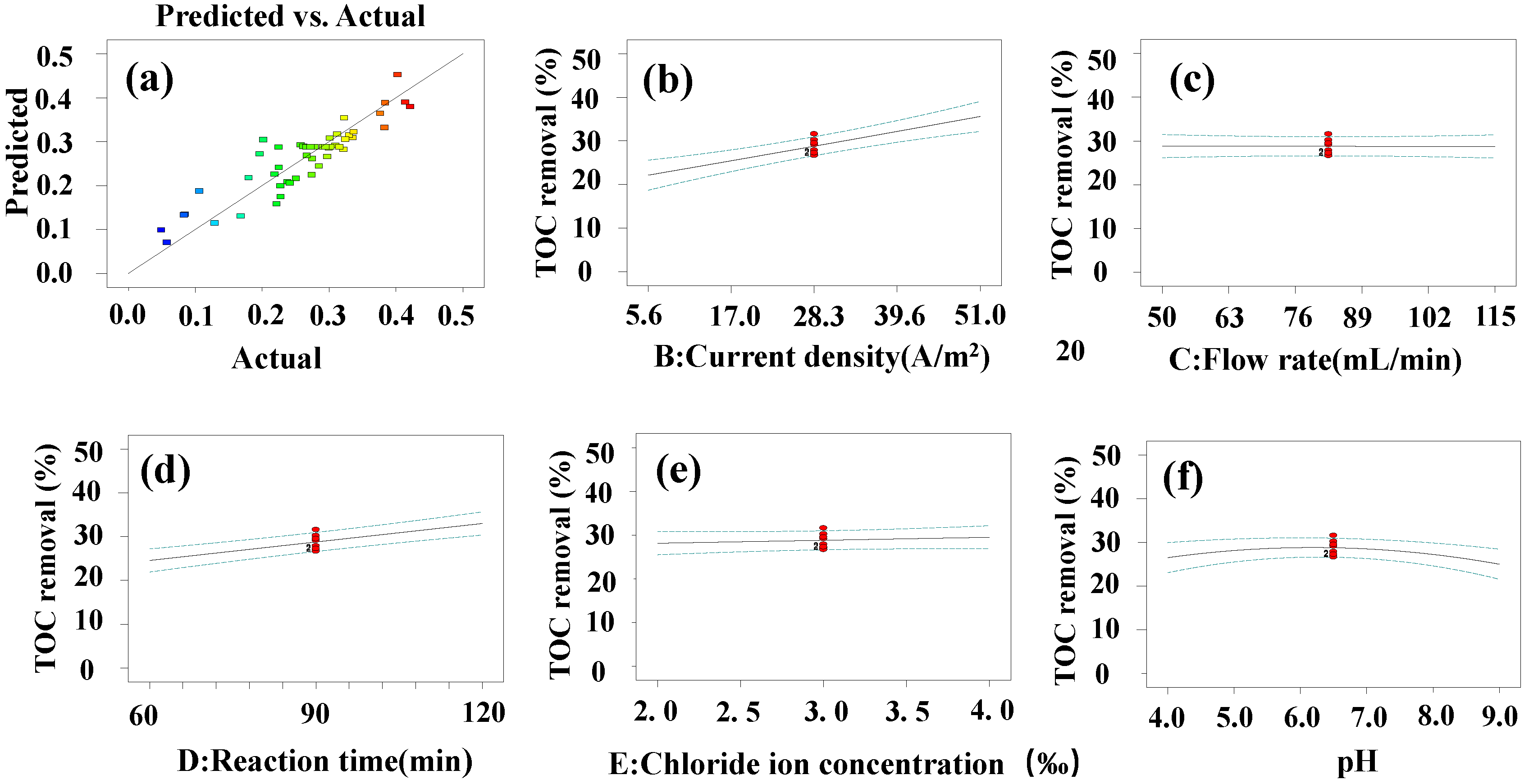 Materials 14 06814 g004