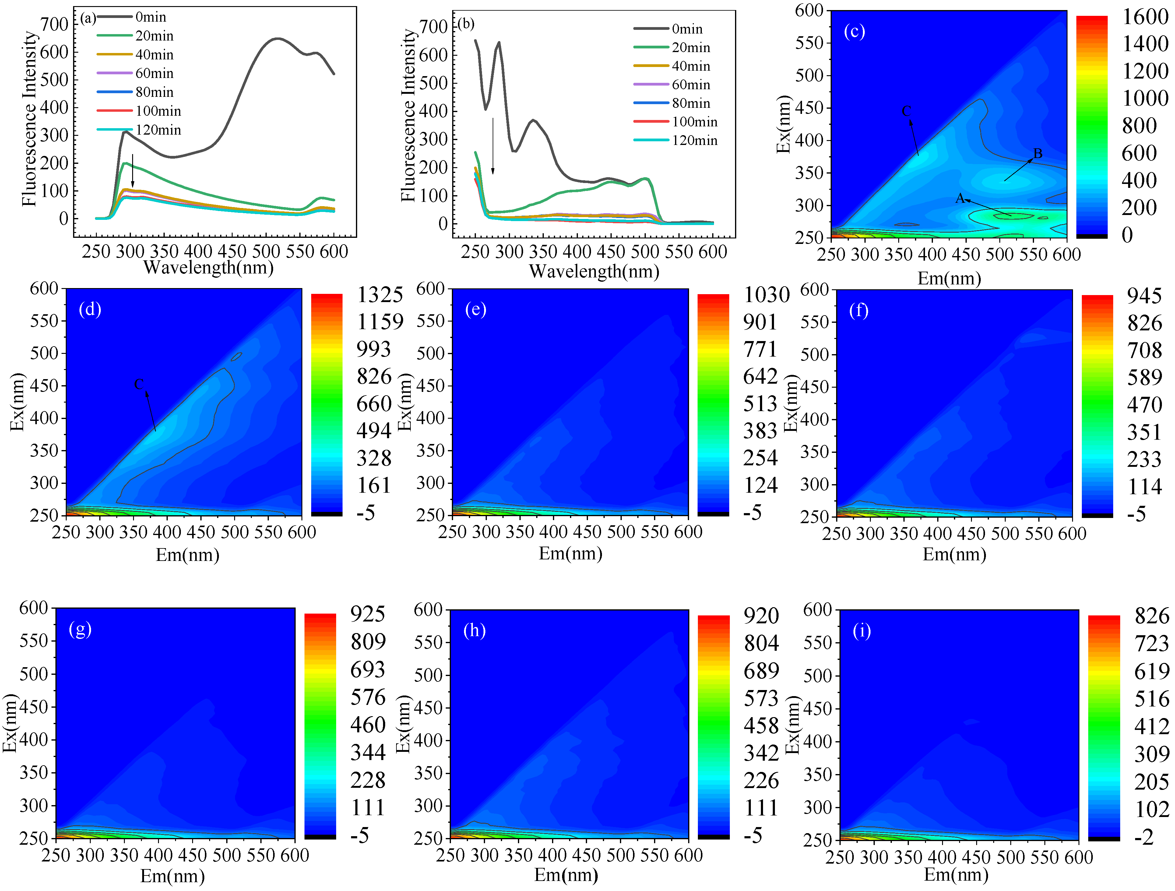 Materials 14 06814 g006