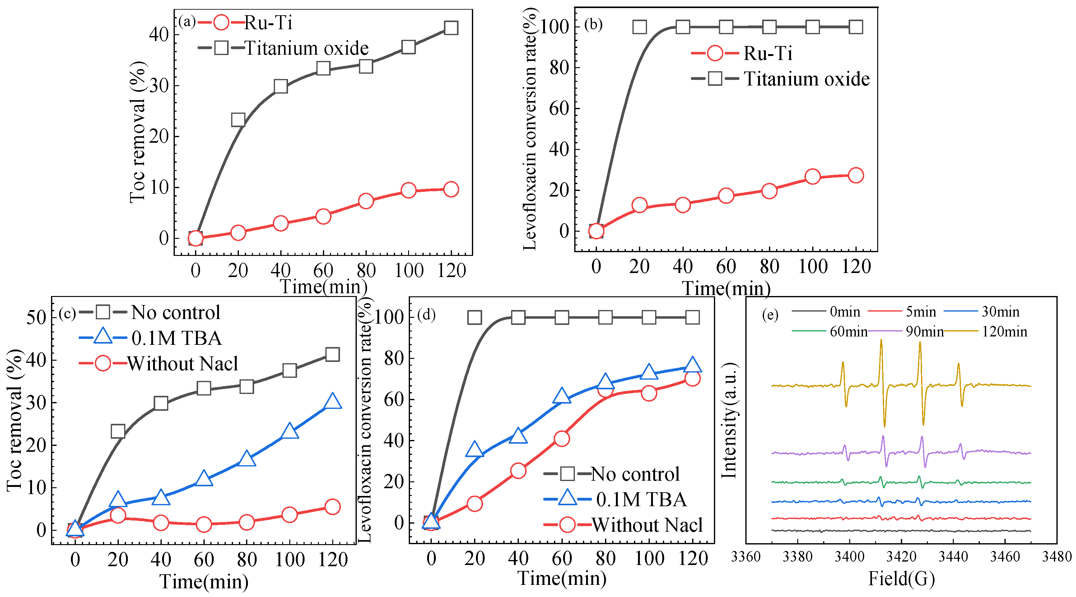Materials 14 06814 g007