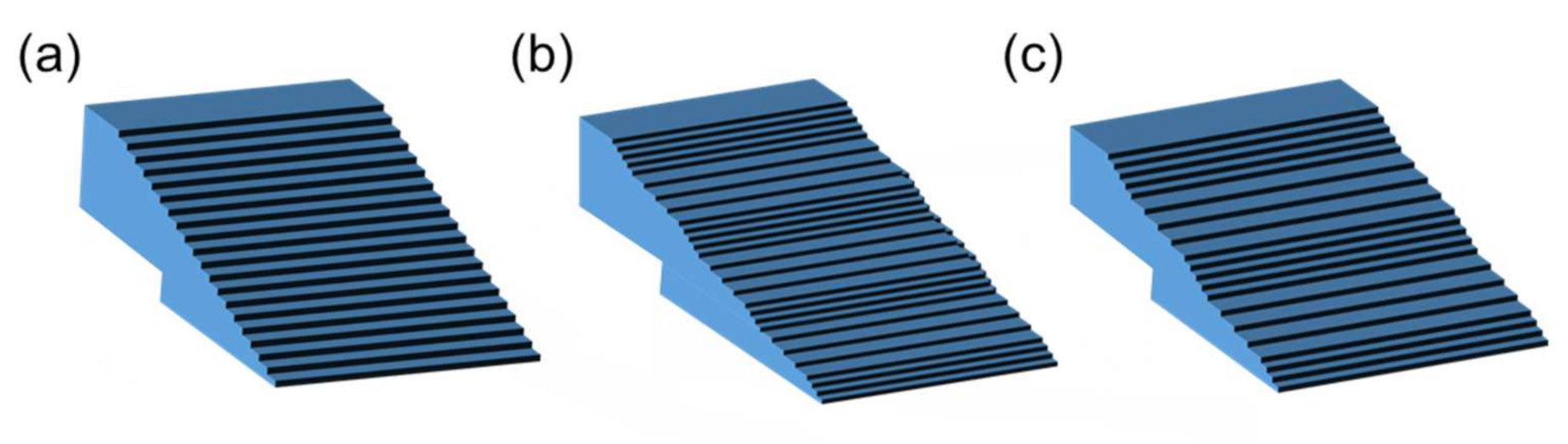 Materials 14 06816 g003 550