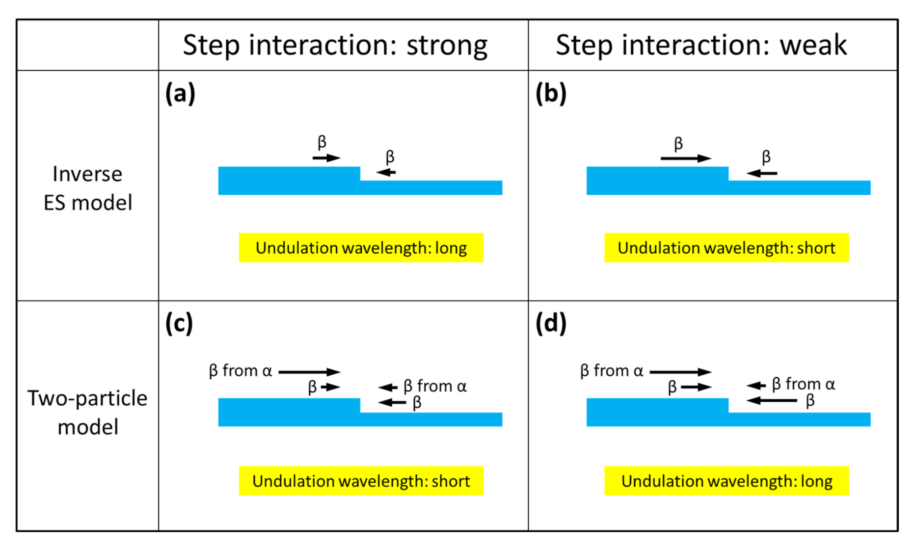 Materials 14 06816 g006 550