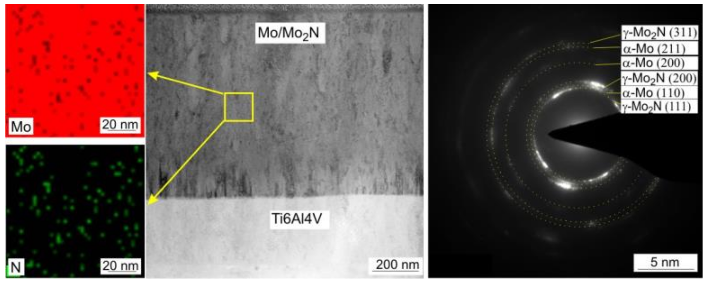 Materials 14 06819 g003