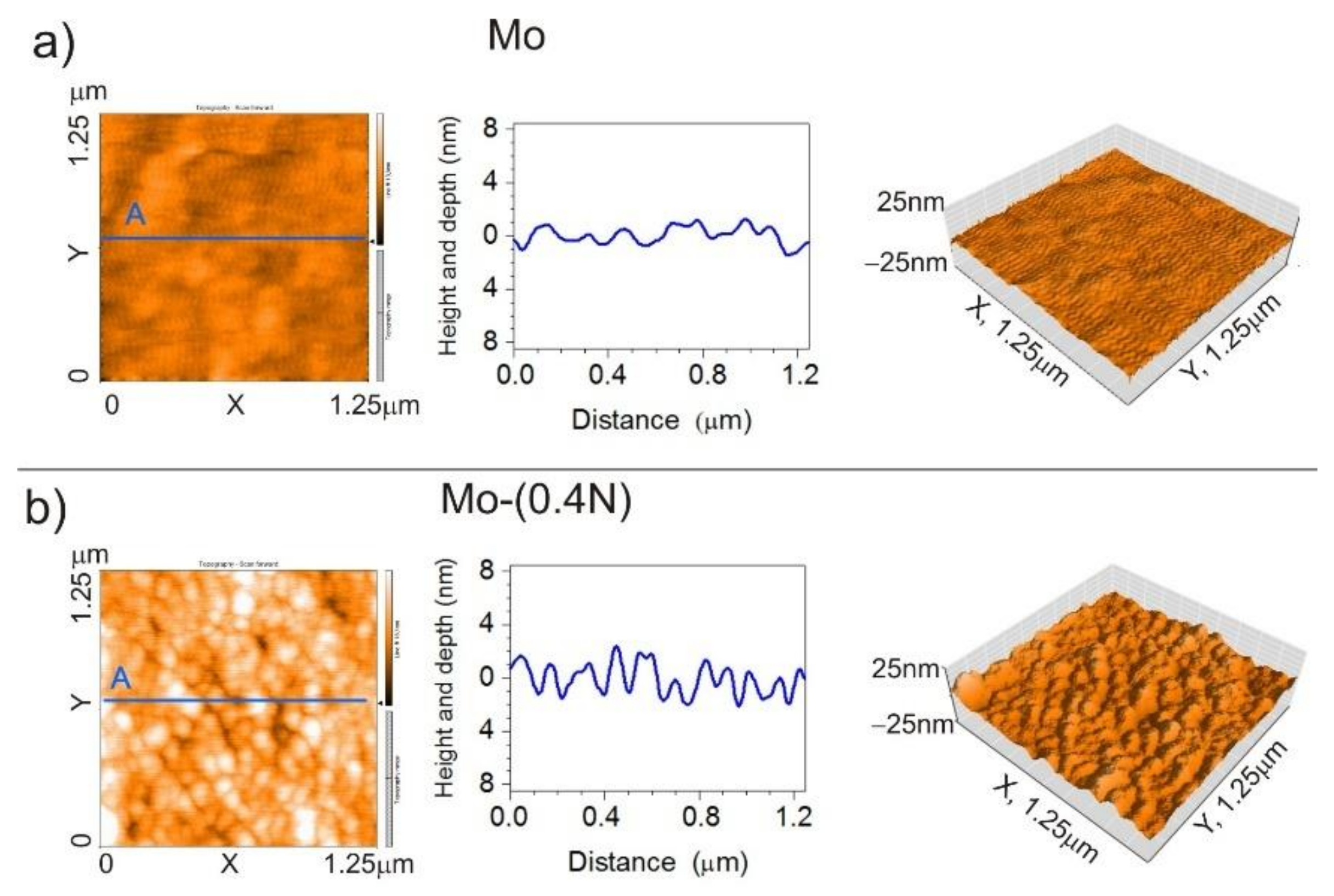 Materials 14 06819 g005