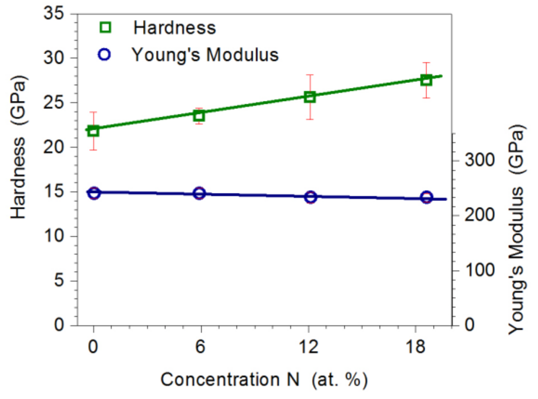 Materials 14 06819 g006