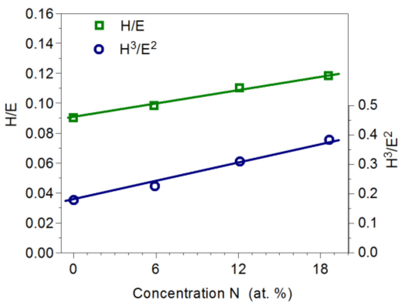 Materials 14 06819 g007
