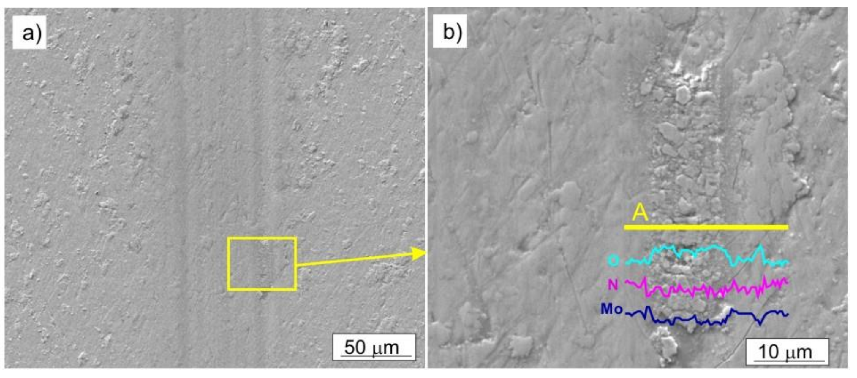 Materials 14 06819 g014