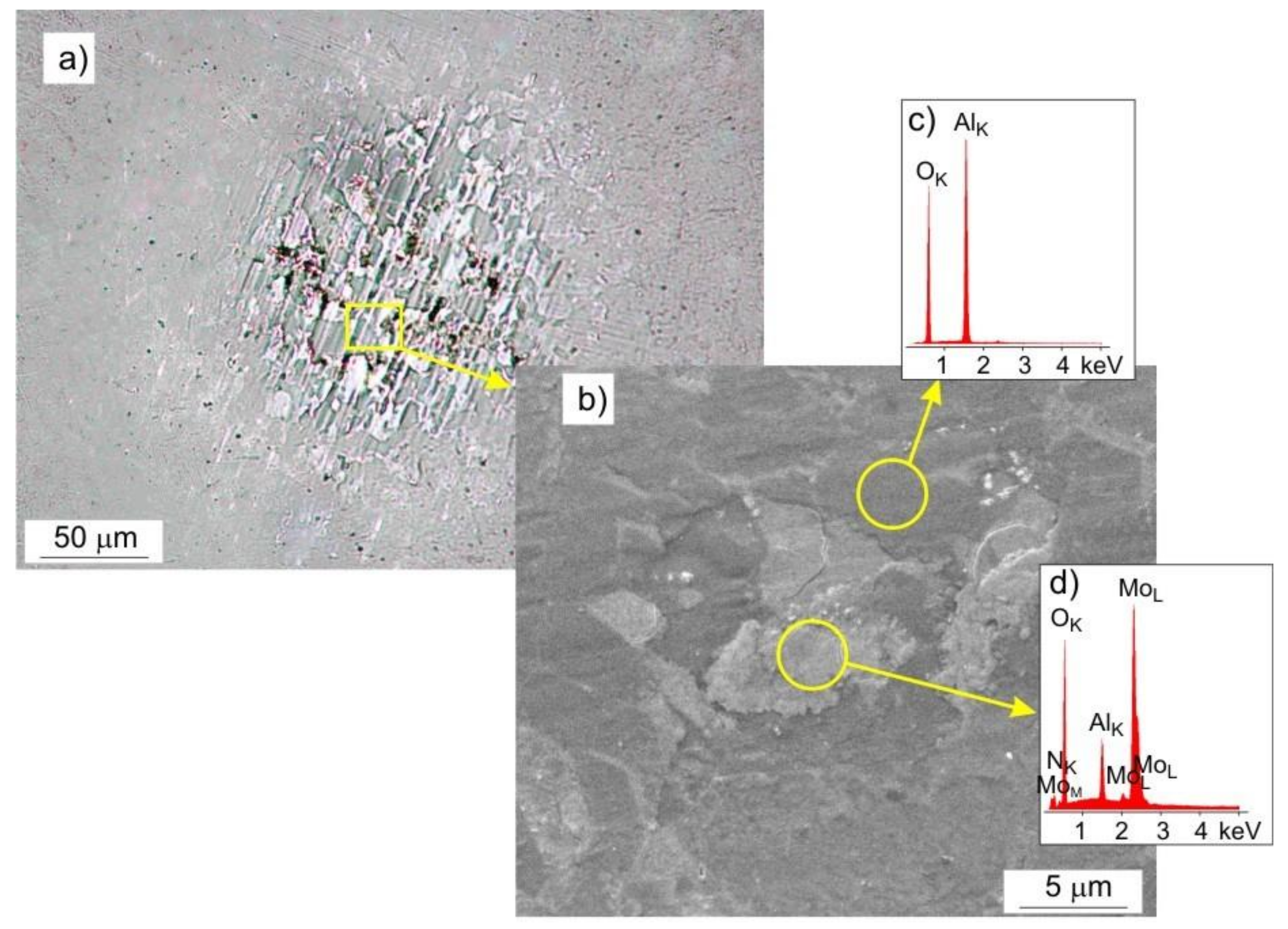 Materials 14 06819 g015
