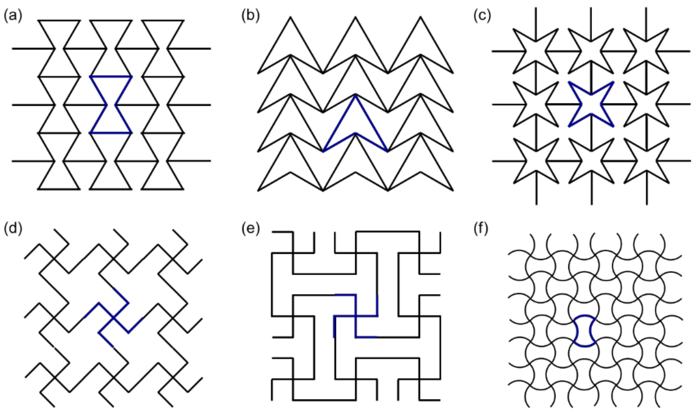Materials Free FullText Auxetic Structures for Tissue Engineering