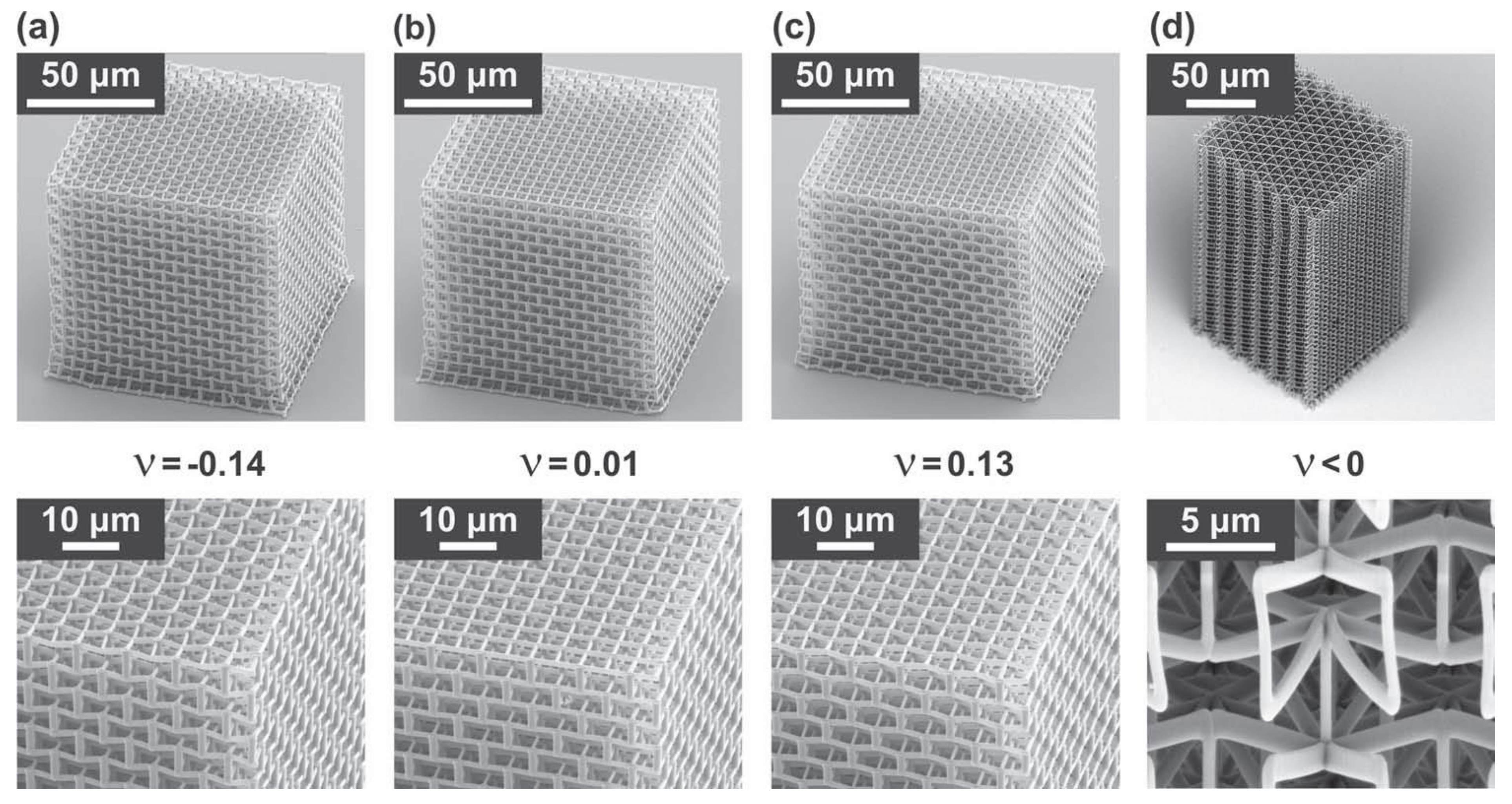 Materials 14 06821 g005 550