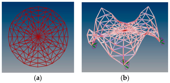 Structural Rods Creating Triangles Modeling of Curvilinear Steel Rod Structures Based on Minimal Surfaces
