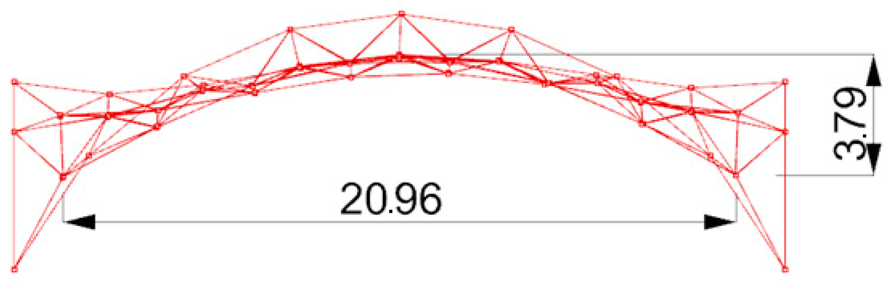 Materials 14 06826 g014