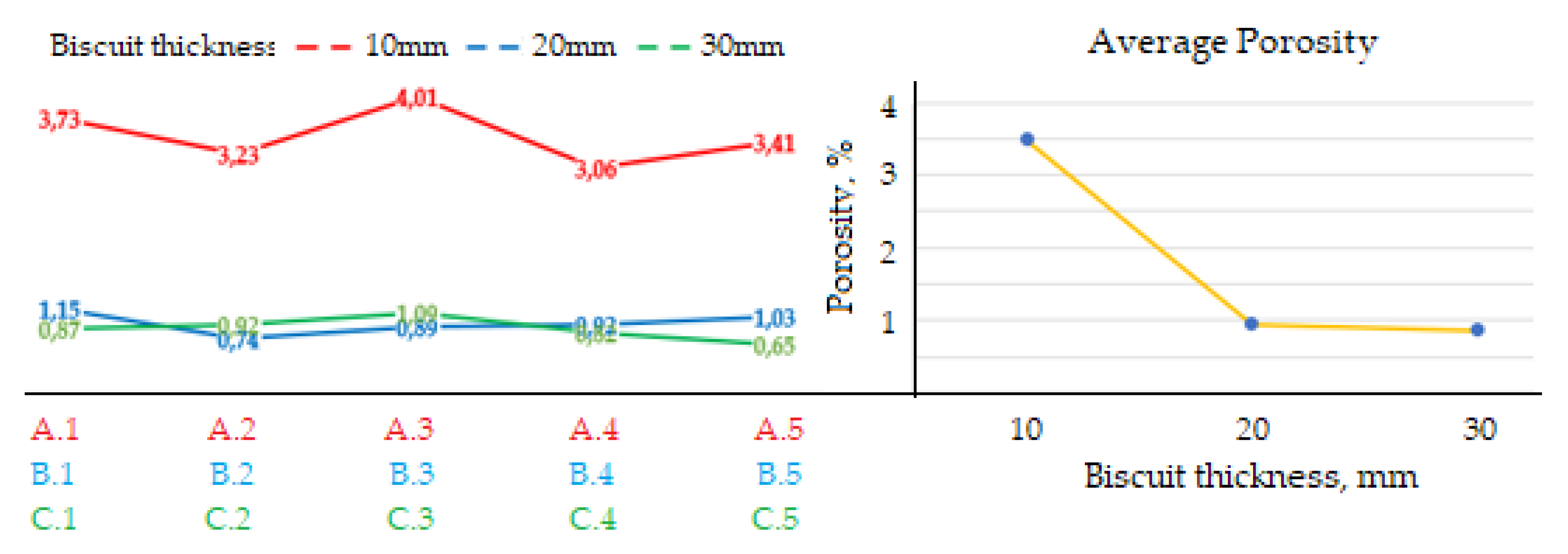 Materials 14 06827 g004 Materials 14 06827 g004