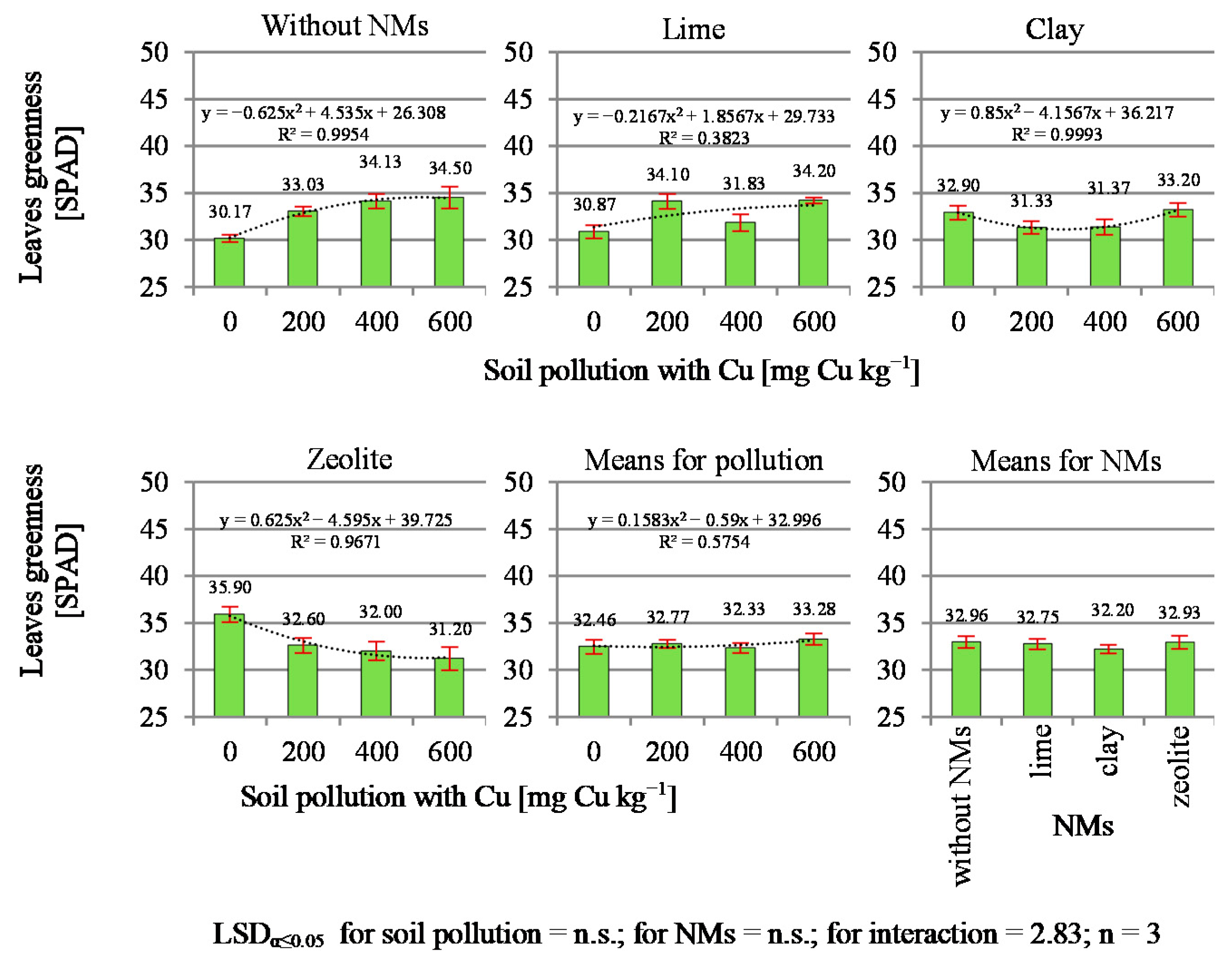 Materials 14 06830 g001