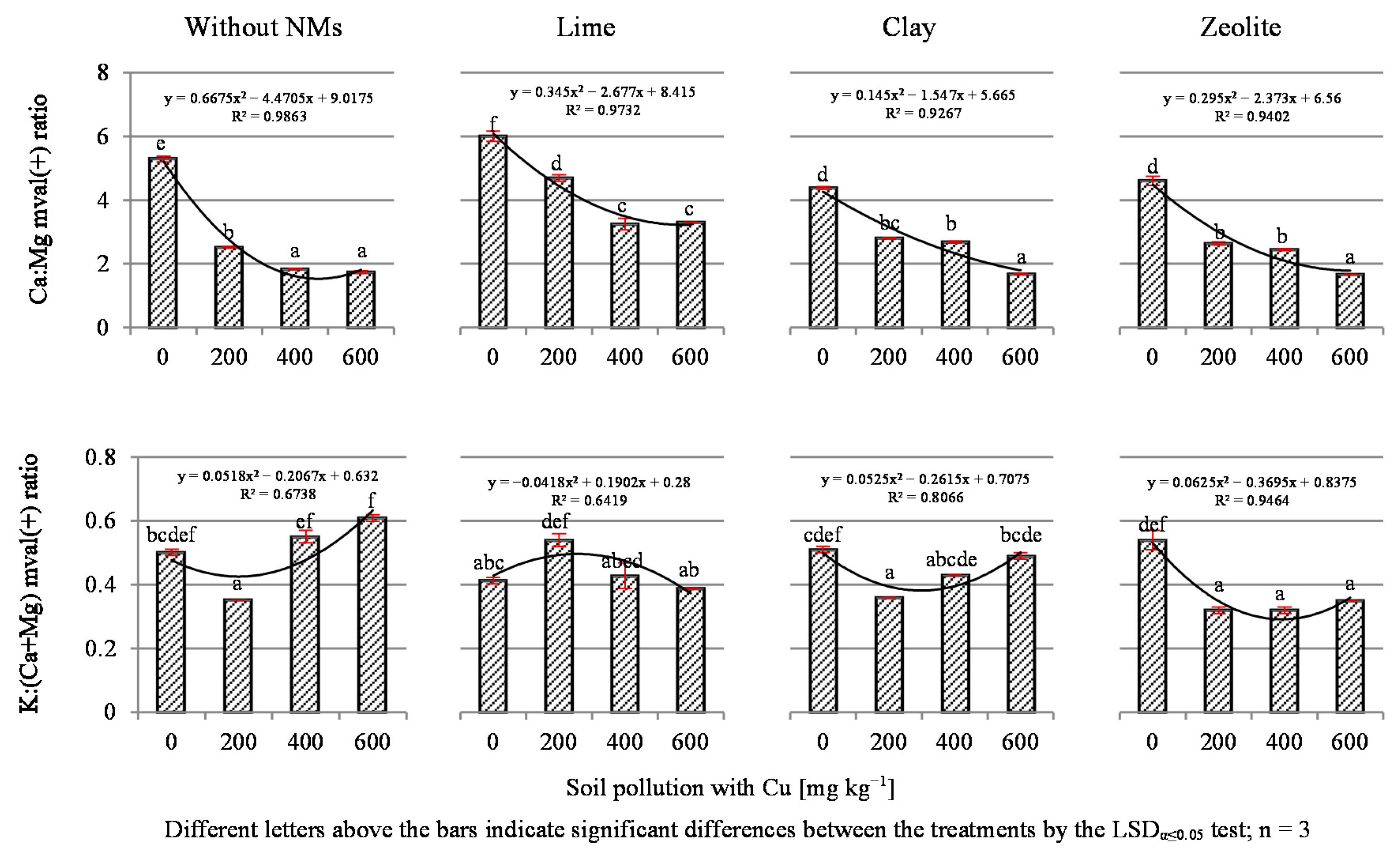 Materials 14 06830 g005