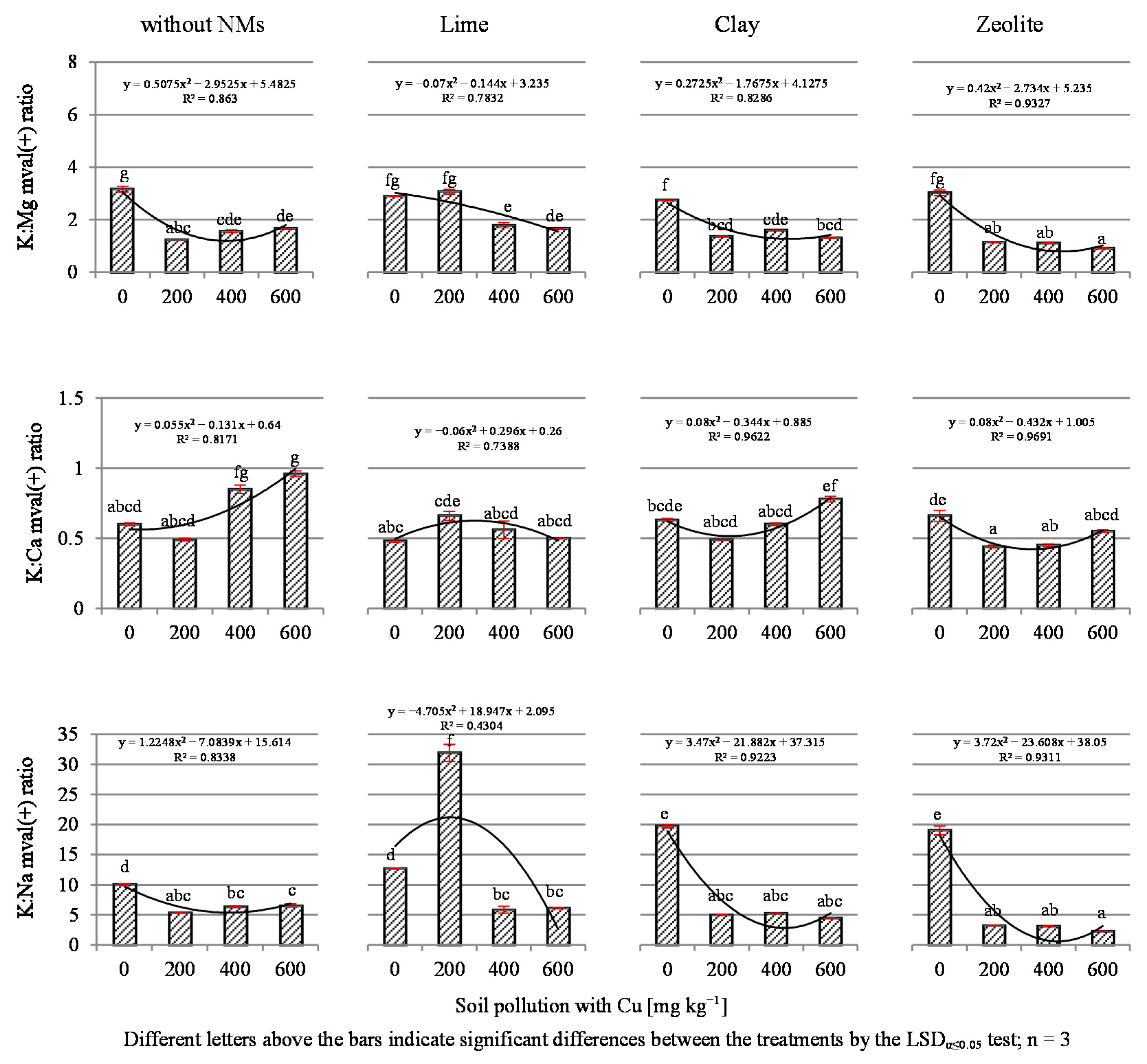 Materials 14 06830 g006