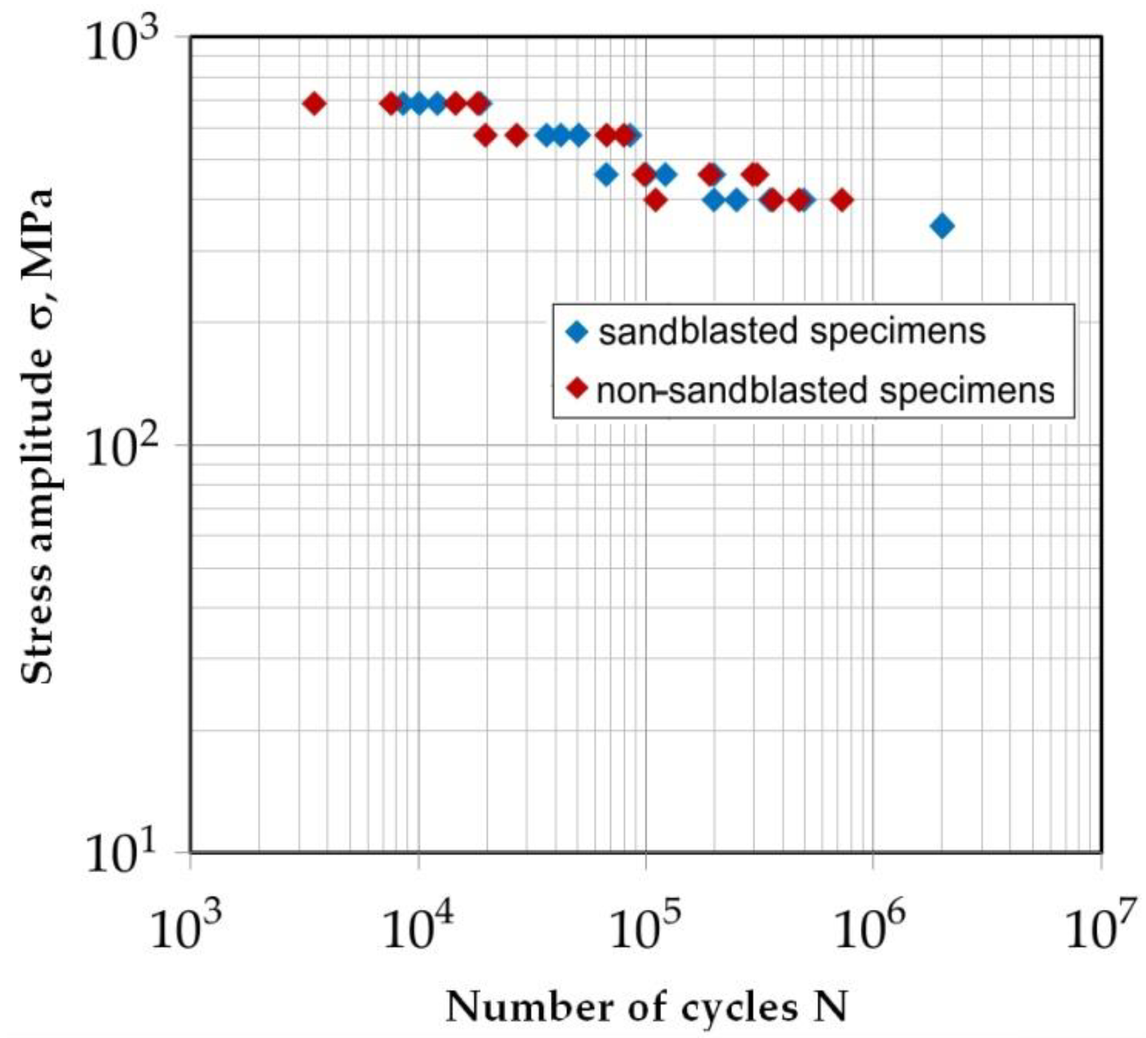 Materials 14 06831 g005 Materials 14 06831 g005