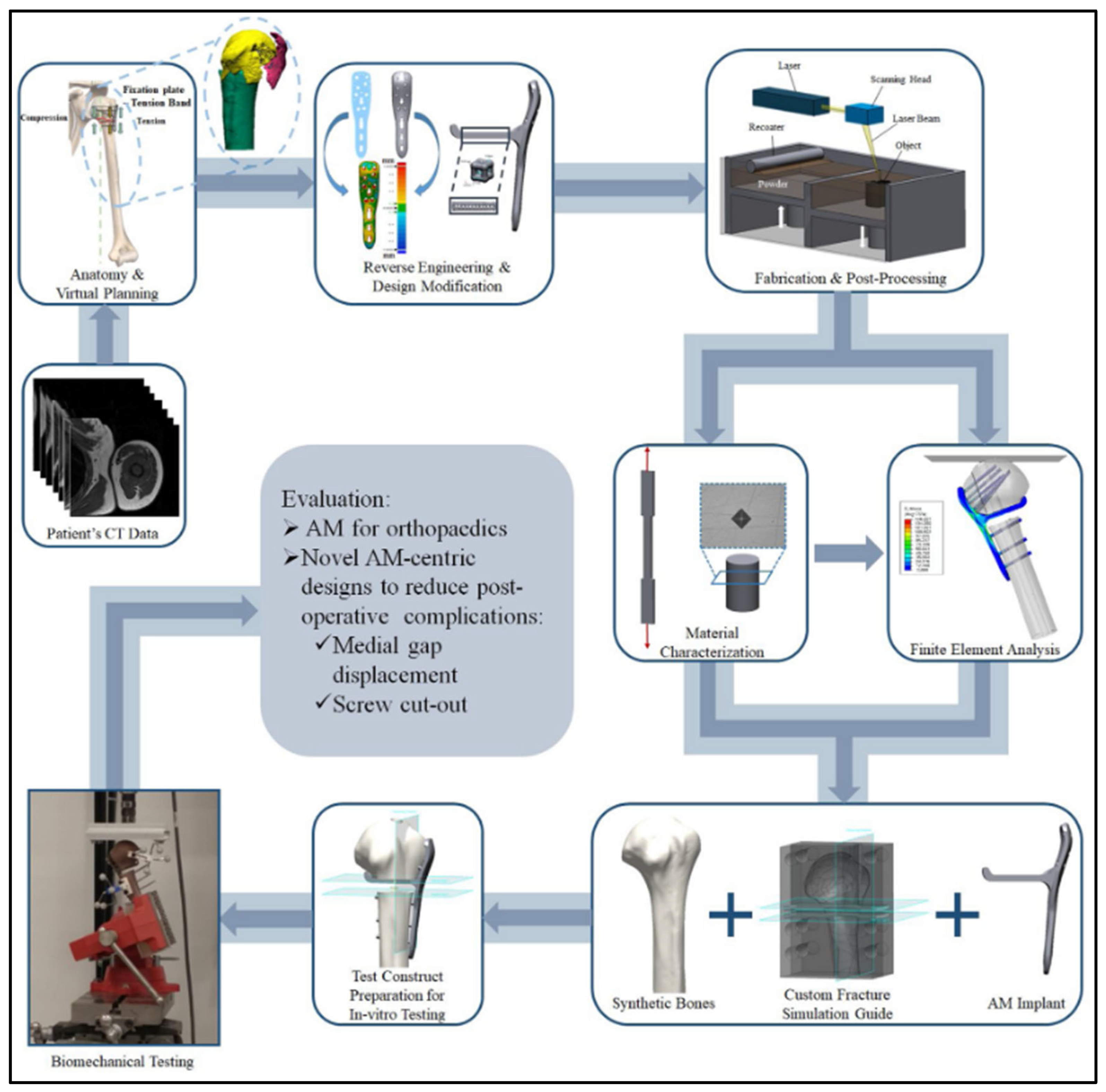 Materials 14 06833 g005