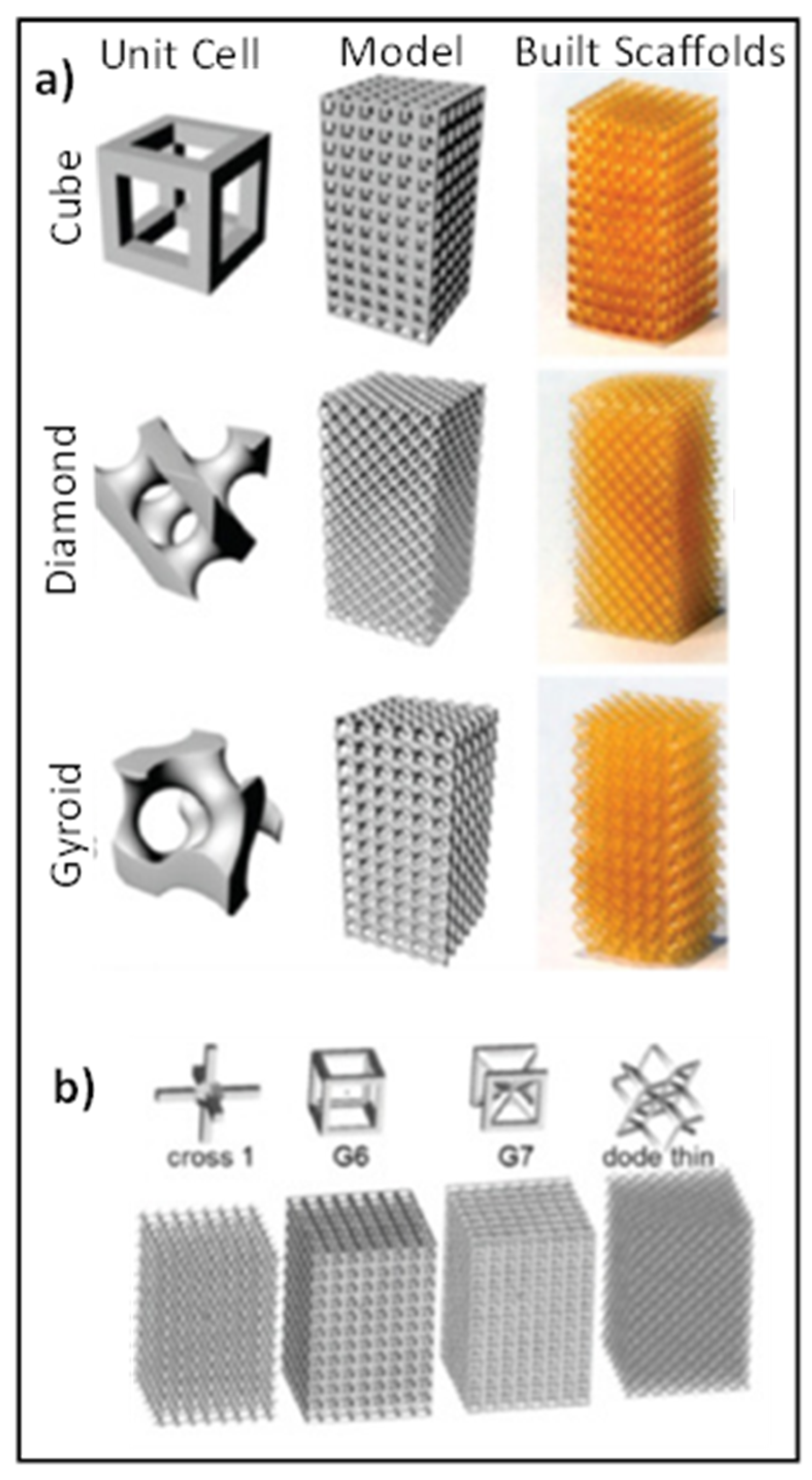 Materials 14 06833 g007