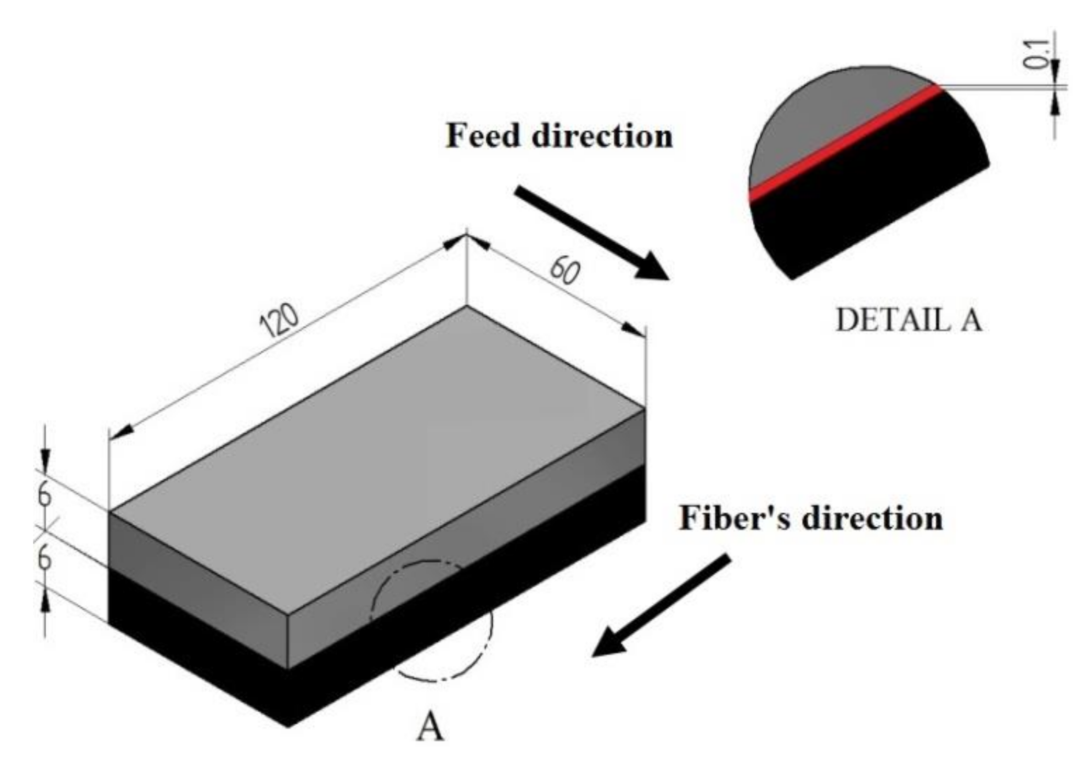 Materials 14 06835 g001